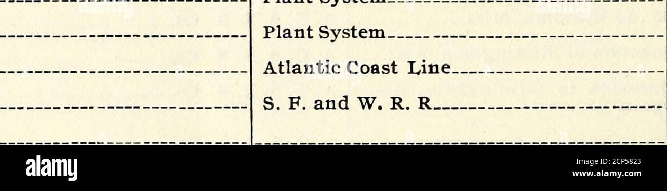 . Relazione annuale della North Carolina Corporation Commission per l'anno conclusivo .. . PAGATO - continua. Situazione della proprietà. Tracce: Webb, Miss . Cellulare, Ala . Augusta, GA. Totale. Louisville, Ky Fort Valley, GA Griffiu, GA Columbus, GA Georgetown, Ky .»: York, Ala Meridian, Ala Florence, Ala Anniston, Ala Mobile, Ala Middlesboro, Ky Columbus e Griffin, GA Louisville, Ky Louisville, Ky Mobile, Ala Atlanta, GA Sumter, S. G. C. Jessursut, Grand, Gaz. Nome della società o della parte OwningProperty. Smith e Murphy. Città di Mobile Città di Augusta „ Illinois CE Foto Stock