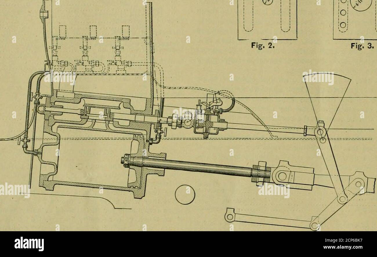 . Ingegnere americano e diario ferroviario. Motore ferroviario kshire a Horwich, il motore beadequipaggiato con l'ingranaggio della valvola di gioia. Fig. 1. L'apparecchio di registrazione era simile a quello usato negli esperimenti del 1889. Ogni ciente di attrito essendo 0.0878, e sei diagrammi sono stati presi della valvola Richardson in ghisa, il coefficiente medio di fric-tion essendo 0.0919. Nella valvola parzialmente bilanciata, l'area di balanceera considerata come quella porzione che è racchiusa tra le strisce, escludendo l'area delle strisce stesse. I buoni risultati ottenuti con le valvole Richardson hanno avecaused l'autore Foto Stock