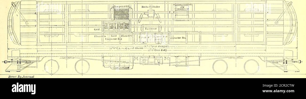 . Il giornale ferroviario di strada . FIG. 23.- CONTATTORE IN CORRENTE CONTINUA - LATO INTERRUTTORE da un relè indipendente governato dal controller master,il quale relè ha una posizione di gravità per il funzionamento c.a., econ un'alimentazione c. le sue bobine sono eccitate da corrente alternata.nel momento in cui la vettura principale di un treno passa da onesource di potenza ad un altro, Tutti gli interruttori principali attraversano l'intero treno e i relè che controllano i circuiti delle bobine del contattore, mentre i circuiti ausiliari 6 luglio 1907.] GIORNALE FERROVIARIO STRADALE. 13 è un piccolo armadio attaccato al quale sopra contai Foto Stock