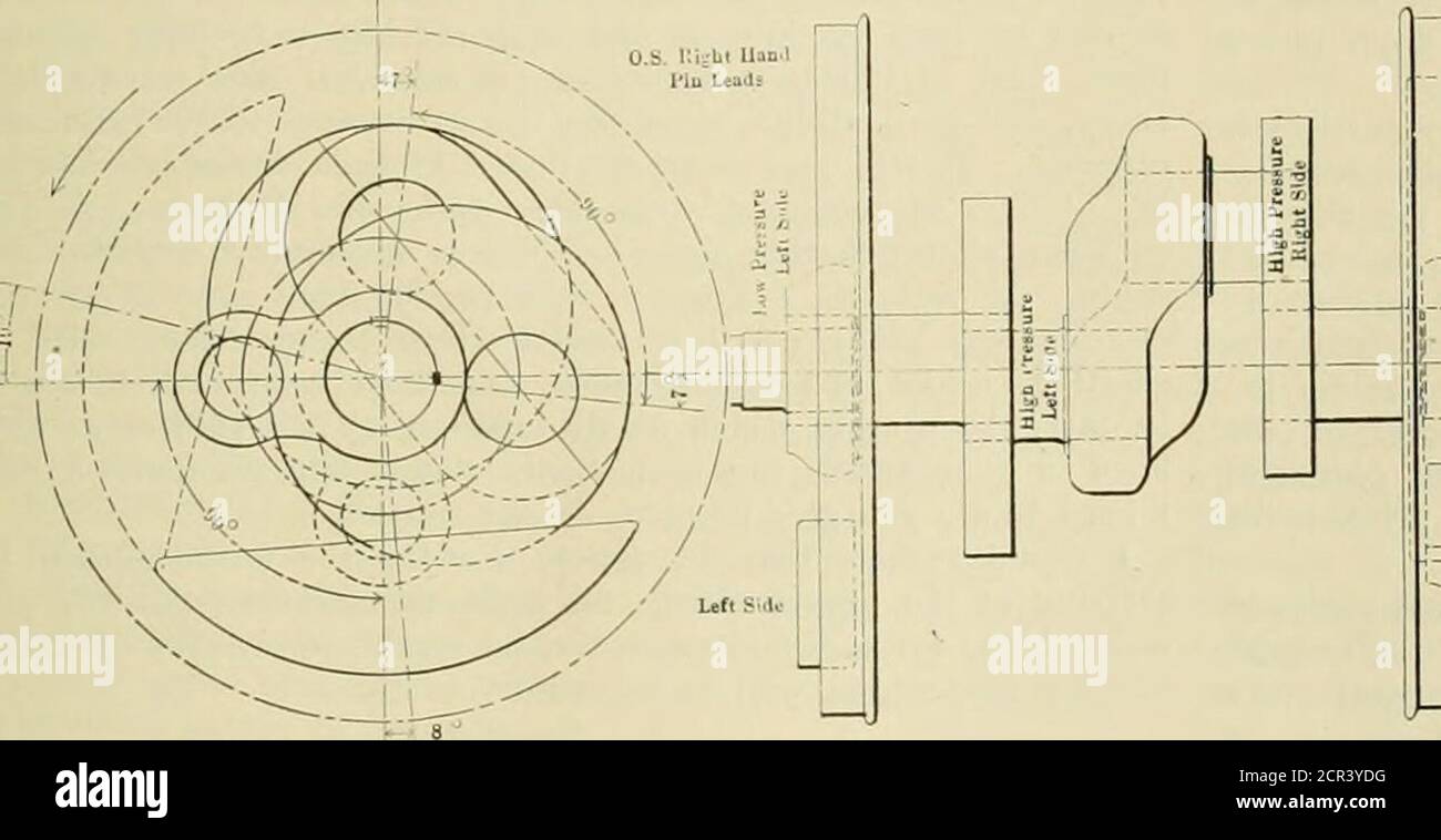 . Ingegnere americano e giornale ferroviario . Tipo DI RUOTE dei pistoni delle valvole. Guida, diametro sui pneumatici 69 poll. Guida, spessore pneumatici 3% in. Perni di banco, principali, diametro e lunghezza 11 x 10% in. Perni di banco, otheis, diametro e lunghezza 10 x 12 poll. Ruote del carrello motore, diametro 42% in. Carrello motore, perni di banco 6% x 12 in. Ruote del carrello trainato, diametro , 50 poll. Carrello trainato, perni di banco 8 X 14 poll. CALDAIA. Tipo E. W. T. pressione di esercizio 225 lb diametro esterno del primo anello 76 poll. Focolare, lunghezza e larghezza 108 1/16 x 71 1/4 pollici Piastre per focolare, spessDe3S 3/8 e 9/16 poll. Focolare, acqua s Foto Stock