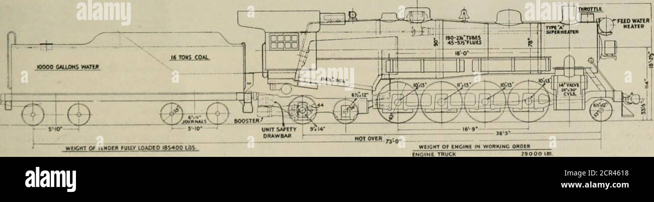 . Ingegneria ferroviaria e locomotiva : una rivista pratica di energia motrice ferroviaria e materiale rotabile. Progettazione di rebox adatta a qualsiasi carbone, condizioni e qualsiasi tasso di combus desiderato; permette un aumento della capacità di ceneri da 7 hto ICX) per cento. Riduce al minimo le curve laterali tra il telaio posteriore del motore e il tender. Questa locomotiva tipo Lima 2-S-4 è stata progettata per un carico di 54,000 libbre per asse. Ha le principali caratteristiche di abbassamento del nebbiolo: Pesi in ordine IVorkiii: Motrice 29.000 lb. Driver 212,000 lb. Unità rimorchio (ruote anteriori) 28,000 lb Foto Stock