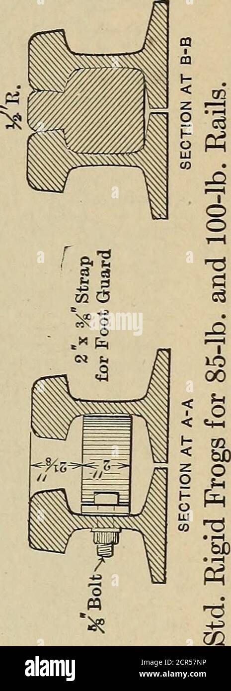 . Strutture e stime ferroviarie . 1k W 11 K ^^t 1 L 1 -*1 PROPRIETÀ DELLE RANE.spessore di tutti i punti di rana GU in. (4 piedi 8^ in. gage). Rana anj rle. Lunghezza dal punto alla convergenza. Lunghezza del punto al tallone. Lunghezza totale. Spalmare i piedi. Spread.numero atheel. F. W. K. L. T. H. DEG. Min. Sec. Piedi Poll. Piedi Poll. Piedi Poll. Piedi. Piedi. 7 8 10 16 4 5 8 1 12 6 0.60 1.15 8 7 09 10 4 9 8 9 13 6 0.59 1.09 9 6 21 35 6 0 10 0 16 0 0.67 1.11 10 5 43 29 6 0 10 6 16 6 0.60 1.05 11 5 12 18 6 0 11 6 17 6 0.54 1.05 12 4 46 19 6 5 12 1 18 6 0.53 1.01 15 3 49 06 7 8 14 10 22 6 0.51 0.99 16 3 34 47 8 0 16 0 24 0 0.50 1 Foto Stock