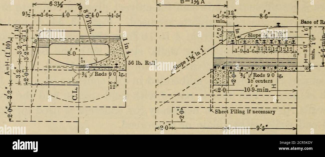 . Strutture e stime ferroviarie . 6 PIEDI COLINO Fig. 44. 146 FOGNARIE DI CALCESTRUZZO DI ROTAIA. B = 1KA uso di Ritt^. 8 PIEDI COLINO Fig. 45. Foto Stock