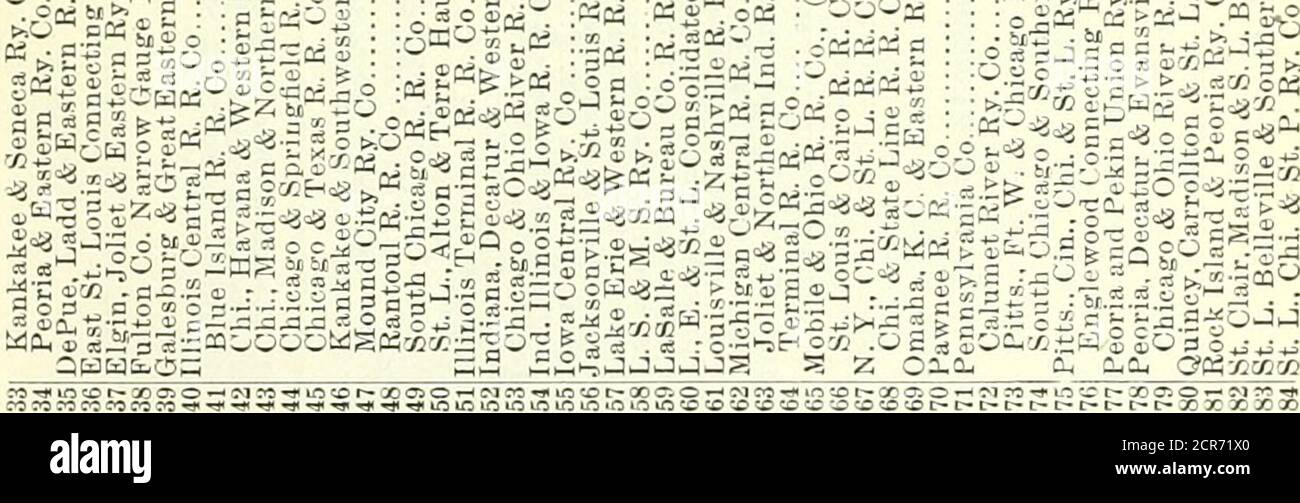 . Rapporto annuale della Commissione ferroviaria e magazzino dello Stato dell'Illinois . si : : :S : iSSSSSE: Is s a 1 SSSgSgCarpenters ! -^.M^-ig § ; Kg : :SGS : :SG£SSS :2 g macchinisti | ^^^ S : %% ■ :§:g i :SSSSSS .S g S altri tirocini j p!^:! S: §£; :2S3 : l^S^SUU 15 S3 » conduttori mc.imm-.s-i s; S§ ;^8S: Ie^SS^S :g s X firemen j «-«„„=„ S: AS : •^ :« ■ .§5gsg3 ;g s - Enginemen m^SW-S m . ?2E: Mm. ;S :?1 : ;g53SS32 :S s «= i Otherstationmen.-.l „^,„« s GS : :g8g : :SS?SSSS :S 1 ! . 1 sSSSSSSg 1 agenti di stazione ;  r, ^,«  ^ S3 : ■■SSS i :£eSE2g5 :S ^ impiegati generali £ :?SSS ^ •5 i :S? Foto Stock