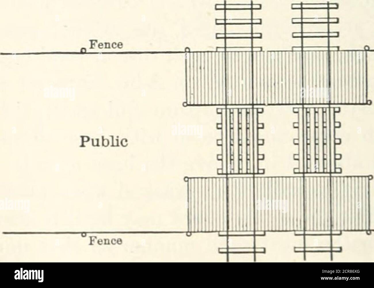 . Strutture ferroviarie e stime. Capannone quando messo. Qualunque tipo o faccia la guardia del bestiame può essere esso è essentialche è tenuto giù nel modo più rigido in modo che nessuna delle parti di esso possono allentarsi ed impegnare un pilota di locomotiva, il fascio di abrake, o qualche altra parte di un treno che passa. Thereshould non essere tasche che raccoglieranno polvere, foglie o umidità che causeranno deterioramento e abbreviare la durata della protezione. Fig. 87a illustra due metofi di posizionamento delle guardie, una con la destra di passaggio, l'altra sulla strada pubblica. 270 GUARDIE DI BESTIAME. Protezioni per buca. – la fossa di guardia è di solito un aperto c Foto Stock