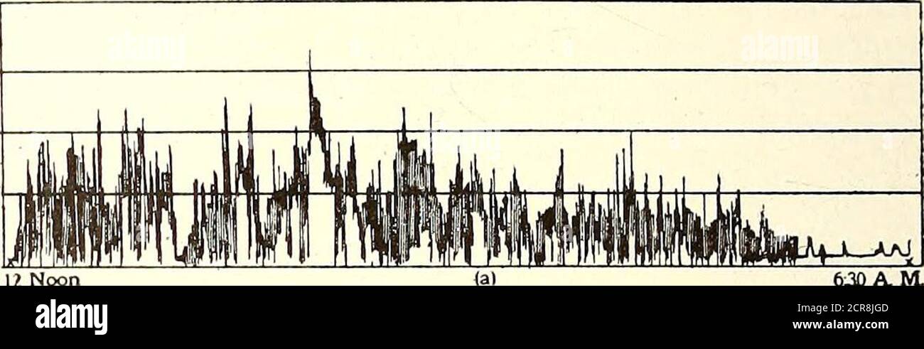 . Giornale ferroviario elettrico . f evoluzione. Nuovi invenimenti e miglioramenti nei metodi e nelle pratiche sono stati così frequenti negli ultimi anni che i mantipi di legami e giunti possono ancora essere detti essere nella fase sperimentale. I registri attentamente conservati e il libero scambio di esperienze da parte delle società operatrici faranno molto per stabilire pratiche definite e standard in questo particolare settore. Locomotive elettriche per SpottingService DI R. K. CULBERTSON Engineer Westinghouse Electric & Manufacturing Company, Buffalo, N. Y. la movimentazione del materiale rotabile ferroviario a vapore aro Foto Stock