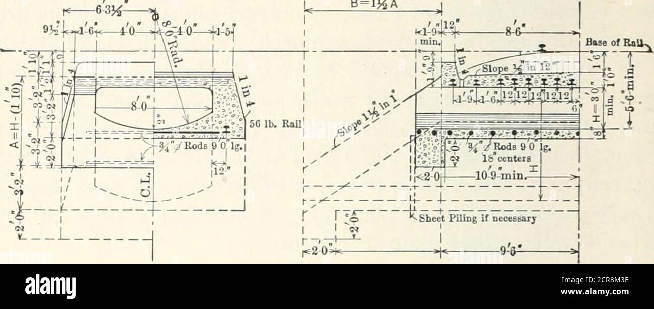 . Strutture e stime ferroviarie . 6 PIEDI COLINO Fig. 44- 146 CANALI DI CALCESTRUZZO. B = l^A. 8 PIEDI COLINO Fig. 45. B~1KA Foto Stock