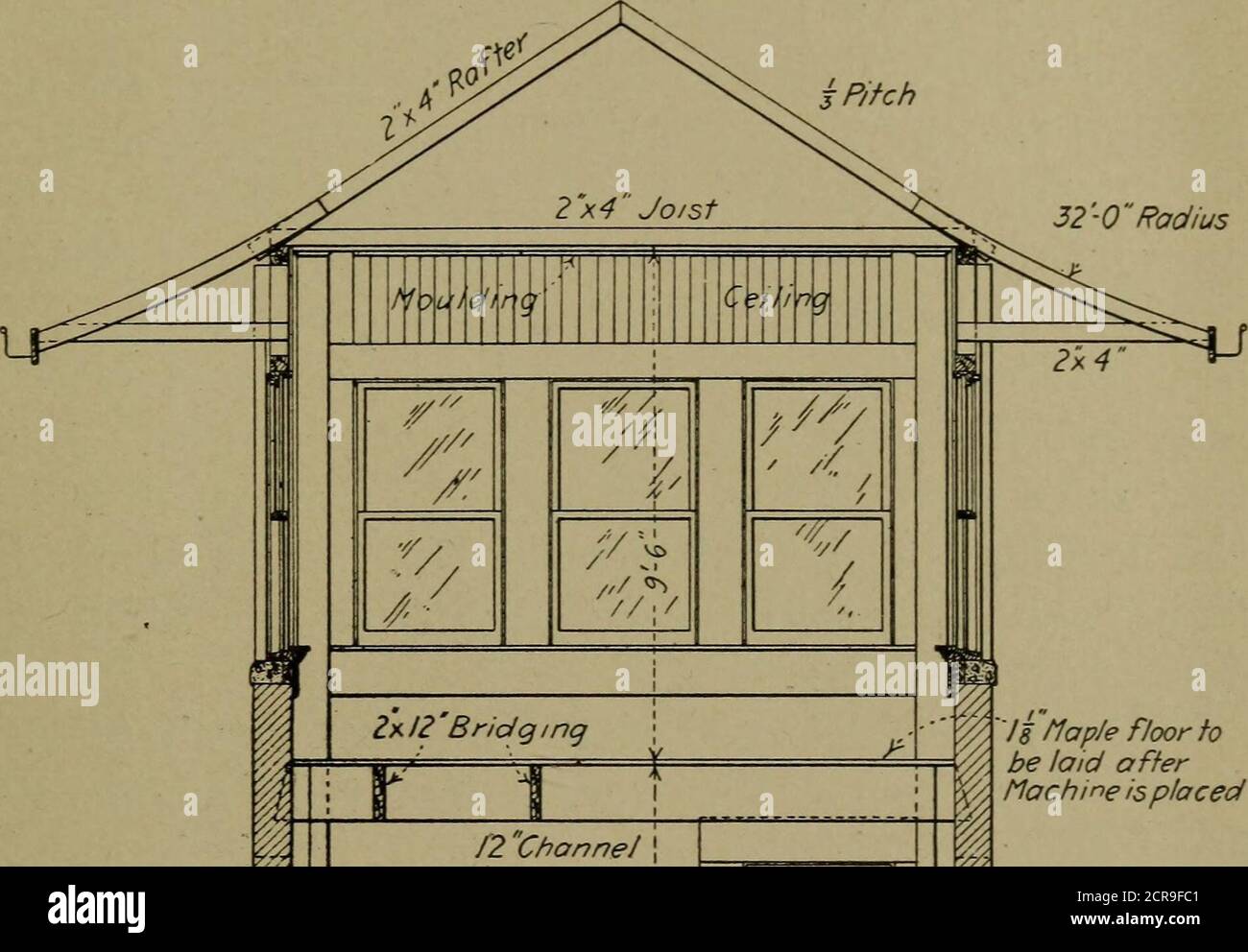 . Ingegneria della manutenzione ferroviaria, con note sulla costruzione . /2 canale .-.3-6--^ / - ^r^ io Charel -/ /■ i f/i Zi i >>>Vig^yf>>r>fi)>f>jf/n/h/nf>r»/nrf^v>Jimnf, Jimnf, f, f, f, f, f, f, f, f, f, f, f, f, f, f, f, f, f, f, f, f, f, f, f, f, f, f, f, f, f, f, f, 18 181.-Torre con blocco interno. Nella lettura del foglio di bloccaggio si vede facendo riferimento al trackplan che il segnale distante No. 1 blocca il segnale domestico No. 2invertito. 2 blocca invertiti i blocchi a punta 6 invertiti 330 FERROVIA MAIXTEXAXCE e il segnale di contrasto Xo. 15 normale. XO. 6 blocca le sponde Xo invertite. Foto Stock