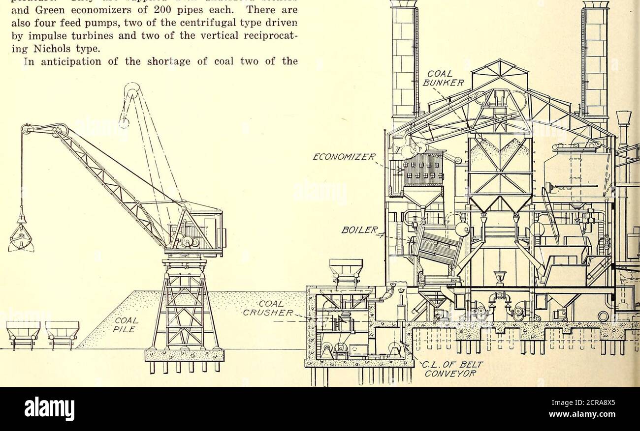 . Perni di banco per ferrovie elettriche e due del tipo Nichols a moto alternativo verticale. In previsione della carenza di carbone, due delle caldaie sono state predisposte per la cottura del petrolio e sono state fornite le attrezzature complete del sistema Wallsend-Howden, con i serbatoi di stoccaggio necessari, i filtri e le pompe. Poiché la carenza di carbone e di olio, dovuta alle condizioni di guerra, è diventata più acuta, altre caldaie erano adattatedper la cottura del legno. La situazione attuale sarà sotto-rimasta dalla dichiarazione che durante una settimana recente la pianta ha consumato 72i tonnellate di carbone, 154 tonnellate di petrolio e 690 tonnellate di legno. Il valore calorico o Foto Stock