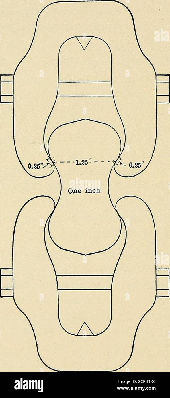 . Manuale di pratica raccomandata per l'ingegneria ferroviaria e la manutenzione di modo. Appena prima dell'immersione, o la rimozione di un'ascendente dall'armadio umido. I bricchetti che variano in peso moretan 3 per cento, dalla media non dovrebbero essere testati. CONSERVAZIONE DEI PROVINI. 42. Durante le prime 24 ore dopo lo stampaggio, i provini devono essere tenuti in aria umida per evitare che si asciughino. 43. Un armadio umido o camera è così facilmente concepito che l'uso del panno umido dovrebbe essere abbandonato, se possibile. Coprire le piecescon un panno umido è sgradevole, come comunemente usato, perché il panno 66 M. Foto Stock