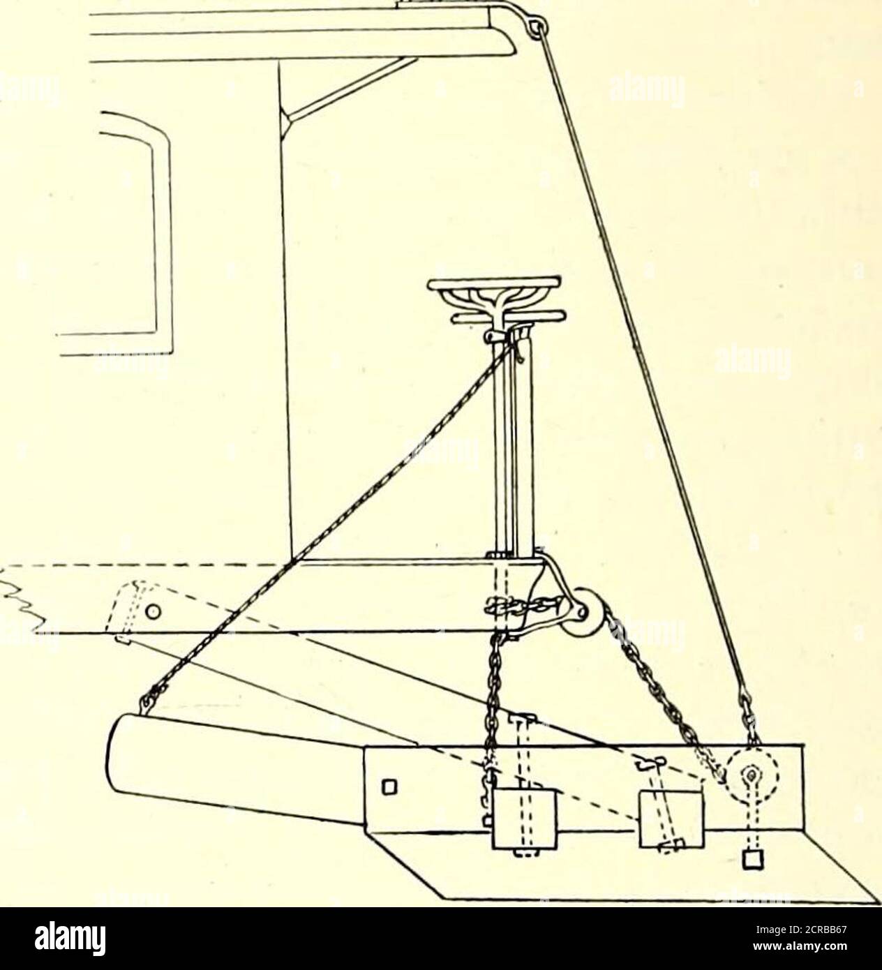 . Il giornale ferroviario di strada . Il cofano dell'auto è sostenuto da un tubo che va dal portone all'estremità della tavola, che percorre tutta la lunghezza dell'autovettura, su cui sono fissate le basi del carrello, Fig.2. Al termine di questa tavola è fissata un'asta, che runsal naso dell'aratro, dove è fissata ad una catena,la quale catena conduce intorno ad una puleggia in corrispondenza del naso e sopra una puleggia asecond estesa dalla piattaforma dell'automobile ad un rigging del personale di extrabrake. La ruota di questo personale è elevatasopra la normale ruota del personale del freno, in modo da non essere in conflitto con essa. Avvolgendo o svolgendo questo staff l'aratro si solleva Foto Stock