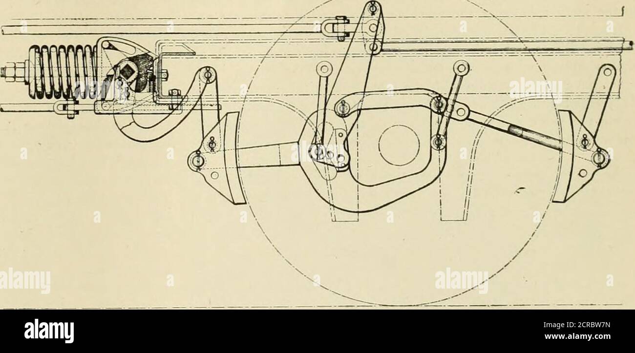 . Il pattino del giornale ferroviario e tecnico americano mantiene una posizione sulla ruota corrispondente al coefficiente di attrito per il quale le molle elicoidali sono fissate in modo orientabile, poiché una riduzione dell'attrito consente alla molla di sollevare nuovamente il pattino e di tirarlo più a stretto contatto con la ruota percambiare il collegamento alla leva del carrello. Questo apparecchio è controllato dal Maximus Brake Syndicate.Queen Anns Chambers, Westminster, Londra, e viene in-trodotto in questo paese da Harvey E. Brown, amministratore delegato della società, la cui sede attualmente sono la Hote meridionale Foto Stock