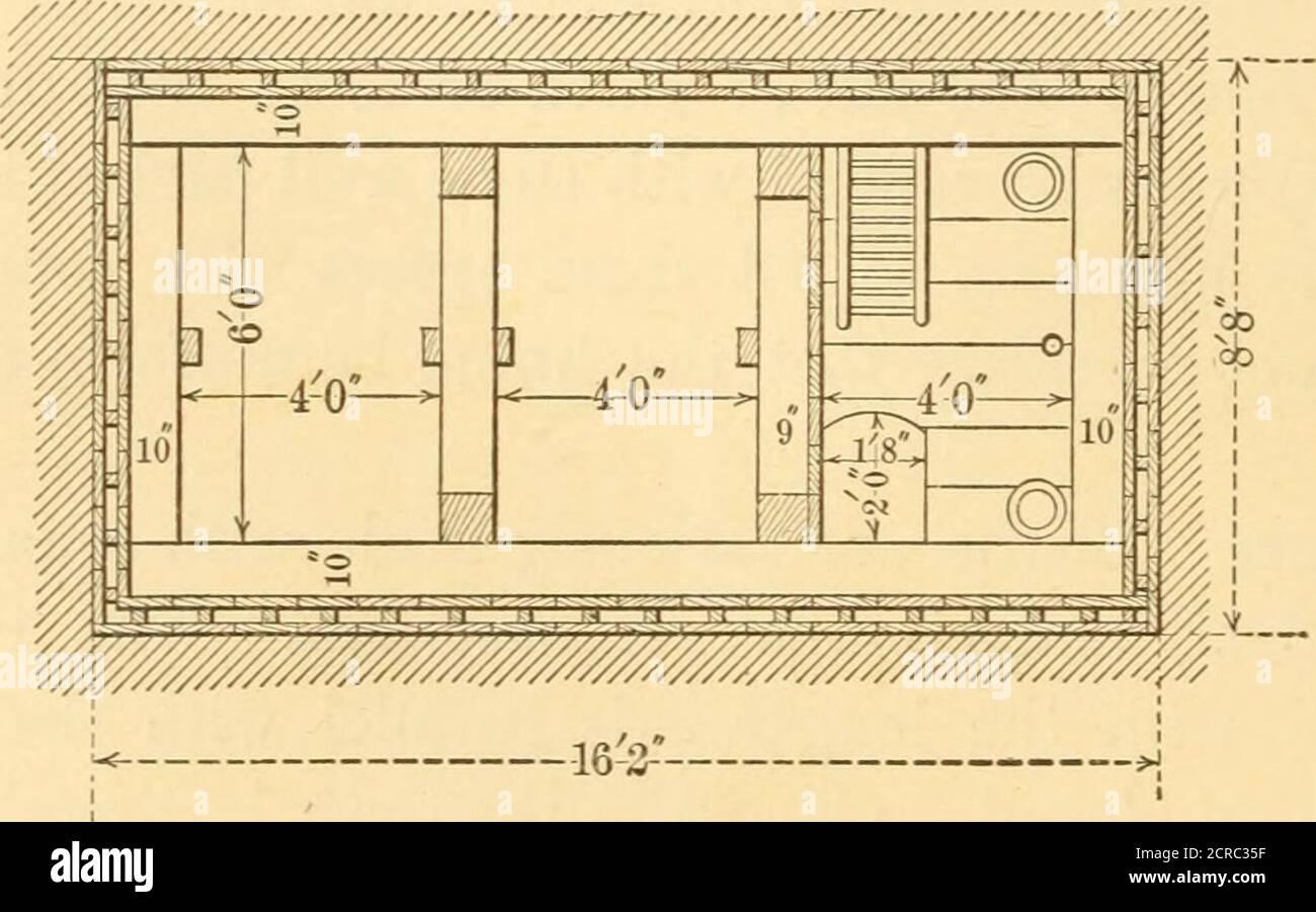 . Costruzione ferroviaria. Teoria e pratica. Un libro di testo per l'uso di studenti in scuole universitarie e tecniche. Di Walter Loring Webb . Fig. 90.-collegamento con albero, tunnel di Church Hill.. Fig. 91.-sezione trasversale, albero principale grande. Il consenso generale sembra ora essere che gli alberi sono peggiori che inutili per la ventilazione; che il passaggio rapido di un treno attraverso il tunnel è il ventilatore più efficace; e che gli alberi tendono solo a produrre correnti incrociate e sono inefficaci per liberare l'aria. Di conseguenza, molti di questi alberi rivestiti in modo elaborato sono stati chiusi in modo permanente, e t Foto Stock