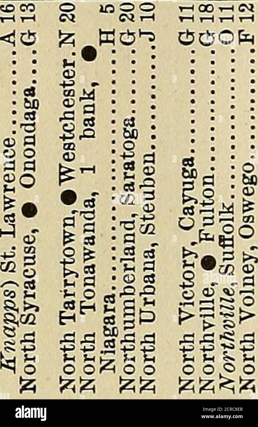 . P. J. La nuova ferrovia commerciale di Hannifan & Co. E mappa della contea di New Yort Stato e gazetter .. . ^qfiBcbfe,-Â»MCJ&gt;-;Ao ph â â : M a 9 * o^oooooOo 3 *g 3, g 3 3, ^, o o o - Â© o ^ d Â£ Â°s. Â° log a 13 . MSâ¢2.23 333 i* -! aeÂ»3 an a& !z; GOCfic- oisosc- fc- p^9q .&gt;^WS .0 iZiteilZitei -to a no canOOO C5 S Â© o ill! 00 e ^Ofejl 5. i. s / rl Trfr* W t) 7^ ^ o 03 ^3 C3 0000 SeaOOO e e Â« 000 X8SJ 00 ywoi â¢ Â©Â©wiftOinoox /0000m :xx rot* :S5 a.. p nasi ?^â J3 a iimi Â§^-aoi?2T3 23Â«-.2inC â131* 35 a 1-02&b Arts; aâ¢rt ^^-t HBO QJo^CJiO^ ft! A Â° 2 O0W0fL,!z;OÂ©Â£Â£2 .3 j qdj^ Foto Stock