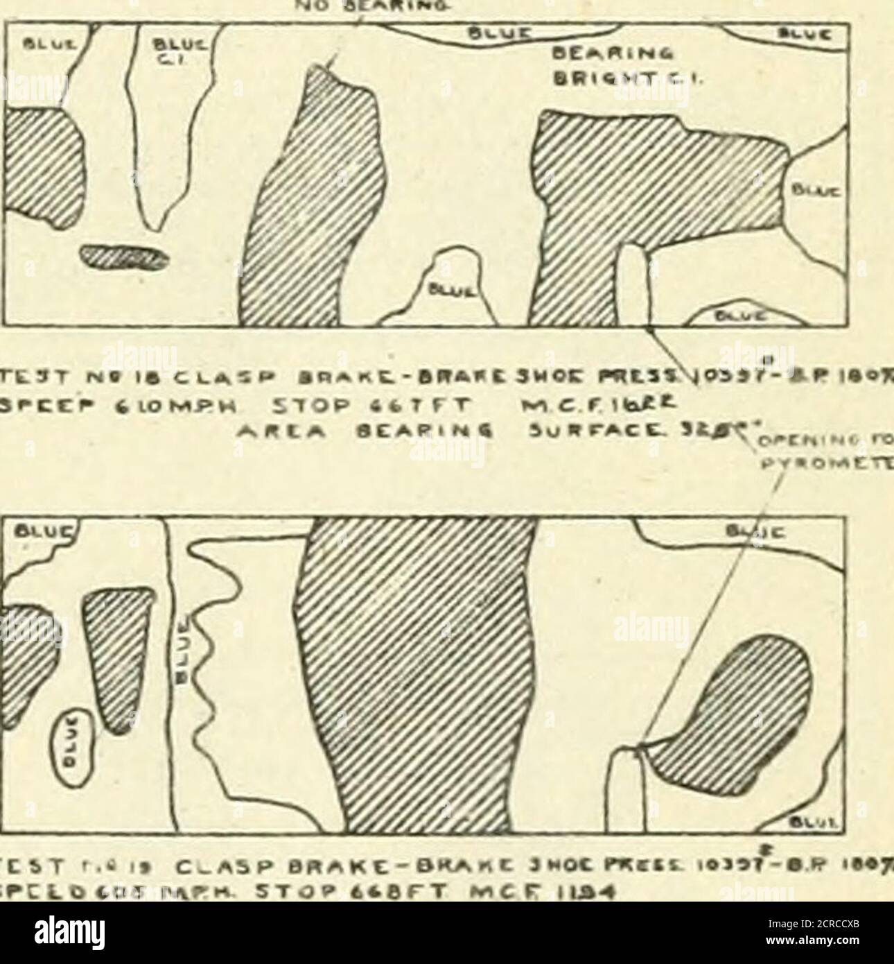 . Prove di frenatura; un rapporto di una serie di prove su strada dei freni sulle autovetture prodotte ad Absecon, New Jersey, nel 1913 . Fig. 151. ZONA DI APPOGGIO DEL PATTINO DEL FRENO-PATTINO PIENO LISCIO.la parte ombreggiata mostra dove il pattino non entra in contatto con il wheei. Non solo era inferiore ma era distribuito più uniformemente che in un arresto continuo. Ciò comporta una diminuzione della tendenza a deformare. I valori instante-neosi del coefficiente di attrito sono stati ottenuti direttamente dalla registrazione del dinamometro. È evidente che questi coflicenti di attrito, considerati singolarmente o mediati, sono molto più grandi Foto Stock