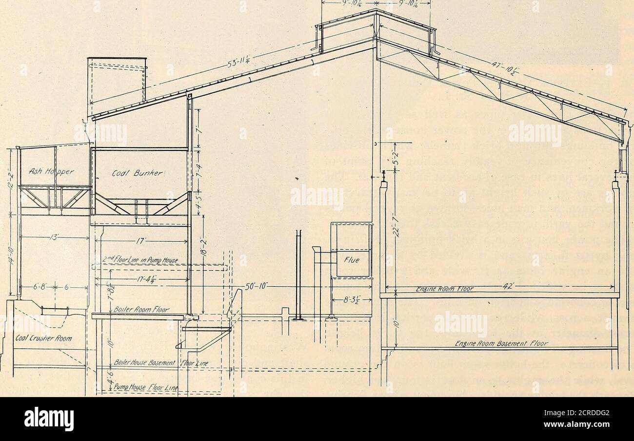 . Il meccanico principale ferroviario [microform] . le auto a mano possono essere runalong davanti ai chutes di cenere, e la cenere liberata ad esso. Con questo sistema cenere e clinker sono con-veyed ad un portello nel pavimento del seminterrato, attraverso cui sono scaricati, e poi elevato tothe tramoggia di cenere all'esterno dell'edificio imme-diately sopra la pista esterna. Da questo punto vengono fatti cadere per gravità alle gondole, dalle quali vengono trasportate. È prevista una batteria aggiuntiva di due caldaie quando ulteriori richieste richiedono tale installazione. Un'ulteriore apparecchiatura per la camera d'uso comprende due pompe Dean duplex da 12 poll. b Foto Stock