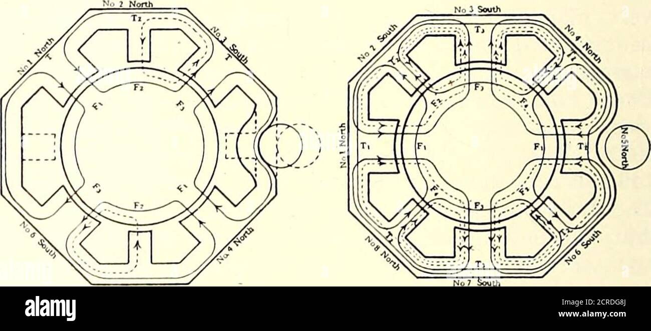 . Electric railway journal. Un rivenditore di rottami locale a un po 'oltre i prezzi di rottami, in modo che il costo è insolitamente basso, come mostrato nella tabella allegata. Questo, naturalmente, non include il costo dell'elettricitàutilizzato nella saldatura o qualsiasi carica di testa. Fornire per i centri di ingranaggio più vicini inMotor Design l'autore mostra alcune delle condizioni Imposedon il progettista dalle modifiche nel disegno dell'automobile DA F. W. MC CLOSKEY Railway Engineering Department, Westinghouse Electric &Manufacturing Company, East Pittsburgh, Pa. Alcune caratteristiche del design del moderno motore per tram dipendono direttamente dal design di Th Foto Stock