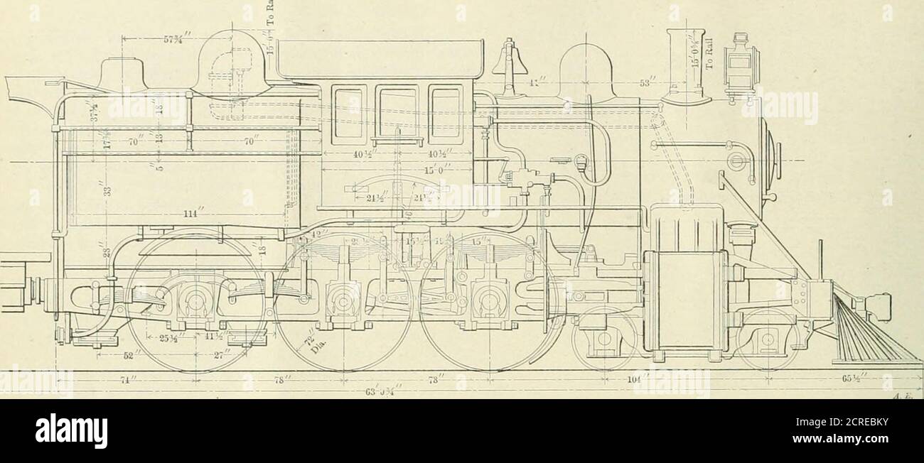 . American engineer and railroad journal . eeds) e prescrivere una gamma di prestazioni per pressioni diverse entro le quali deve venire il coefficiente di attrito di tutti i pattini. Per garantire inoltre un sufficiente grado di uniformità nell'attrito di ciascuna scarpa durante la lunghezza dell'applicazione, è opportuno precisare che il coefficiente di attrito a un numero di piedi elevato, dopo l'inizio dell'applicazione, non deve essere inferiore a tale percentuale, del coefficiente medio di fric-tion, e che il coefficiente di attrito di un certo numero di offset dal punto di arresto non deve essere superiore a. Foto Stock