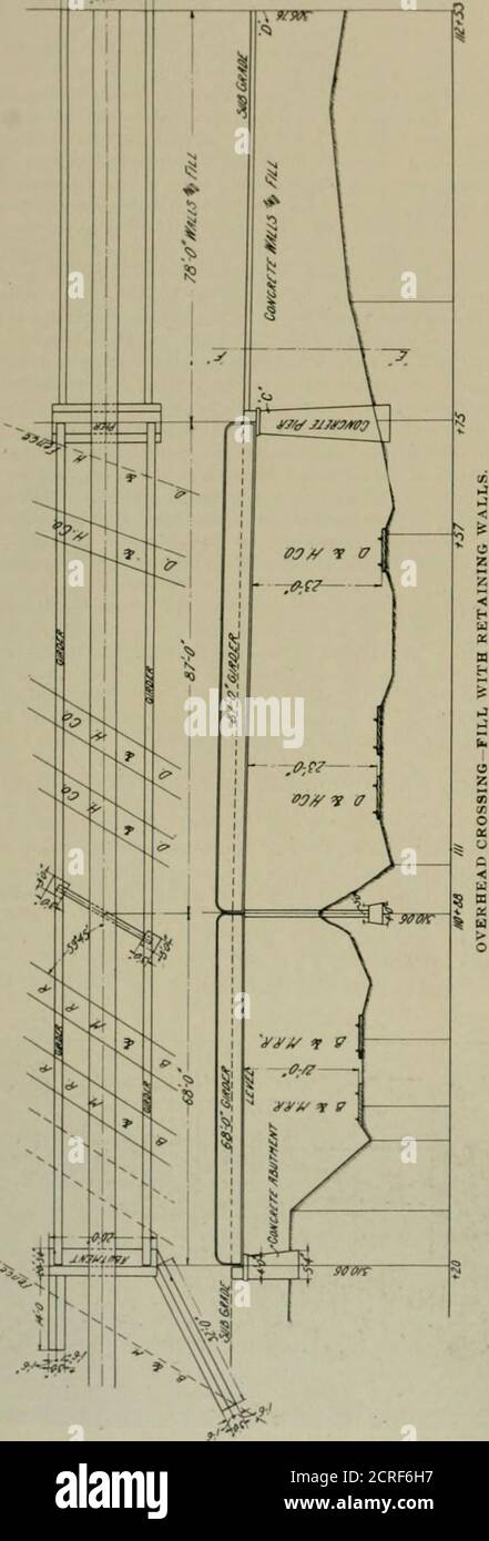 . La rassegna della ferrovia di strada . VALLE OL llll. 111 I I I HM TBI BATTLEFIELD 01 11 II BEIGBTI 194 STREET RAILWAY REVIEW. [Vol XII. No 4- larghe. Cuti sono -•-■ IT Wide Iti most ol II»- track work the ilopei;n tin- lidea .ir&lt;- i. a. i. tranne in creta work dove :ircmadi .«1.-■ 111 iij to i in Gila up i ta ft. In profondità pipeis vetrificato messo in Tor drening, Ma in più profondo til i - tubo di ghisa è usedThere an- una colza calcestruzzo coltre. I in- rails .in- legato con :i new stil« i rail bond che «.i iived da MR. J A Powers, direttore generale della strada. Questo^ -l r, - -. Foto Stock