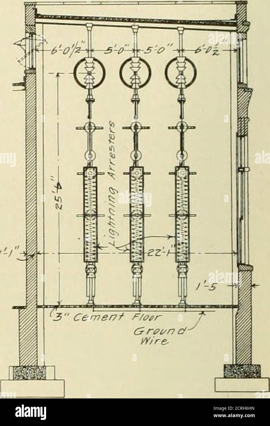 . Rassegna delle ferrovie elettriche . Syracuse Rapid Transit Substation - Transformer TPirough a sezione trasversale, Rotary Converter e sale di arresto Liglitting. Le viste in sezione mostrano in maggior dettaglio una serie di interstazioniin connessione con le linee ad alta tensione e l'ingranaggio di commutazione. La torre di fine-cieco della linea di trasmissione è situata appena fuori dalla sottostazione alla sua estremità ovest nella parete ovest della stanza di alta-tensione sono posti tre 36-lnchvitrifed tegole di fognatura, inclinando i pollici ivi al piede; nella campana standard linea isolatori. (R. Thomas & Son 60,000-volttriple-petticoat porcellana isolato Foto Stock