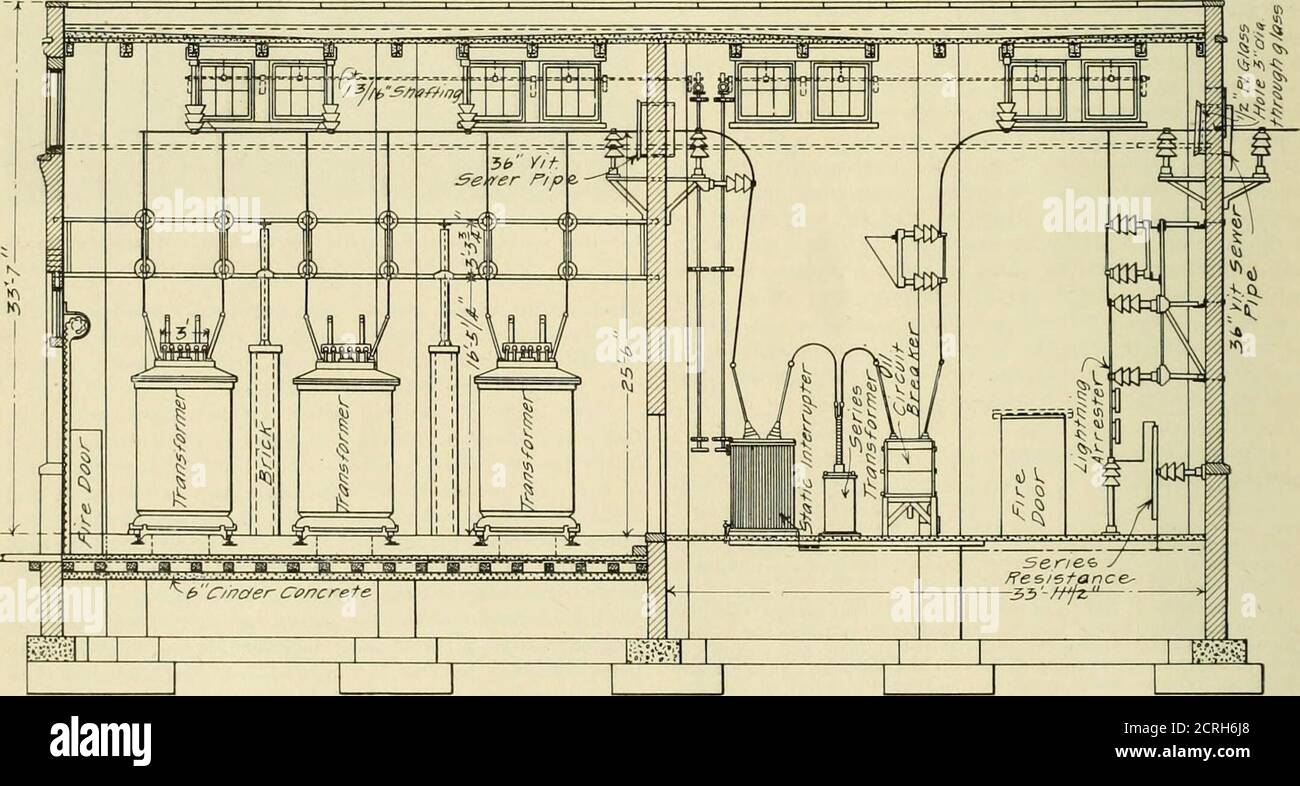 . Rassegna delle ferrovie elettriche . Syracuse Rapid Transit Substation - Transformer TPirough a sezione trasversale, Rotary Converter e sale di arresto Liglitting. Le viste in sezione mostrano in maggior dettaglio una serie di interstazioniin connessione con le linee ad alta tensione e l'ingranaggio di commutazione. La torre di fine-cieco della linea di trasmissione è situata appena fuori dalla sottostazione alla sua estremità ovest nella parete ovest della stanza di alta-tensione sono posti tre 36-lnchvitrifed tegole di fognatura, inclinando i pollici ivi al piede; nella campana standard linea isolatori. (R. Thomas & Son 60,000-volttriple-petticoat porcellana isolato Foto Stock