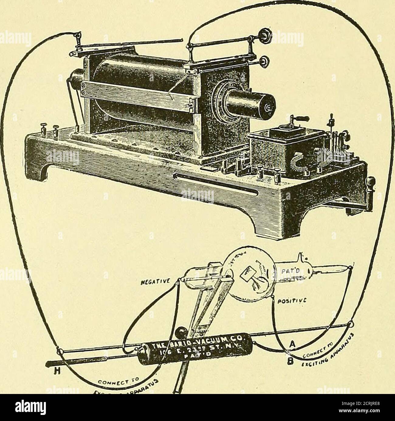 . Gli usi medici e chirurgici dell'elettricità : compresi i raggi X, la luce Finsen, le terapie vibratorie e le correnti ad alta frequenza . Fig. 207.-macchina statica per lavori generali di Tlieapeutica e radiografia. 6 o2 ELETTROCHIRURGIA.. Fig. 208.-bobina a induzione collegata al tubo del vuoto econ il regolatore H per abbassare o alzare la termostatazione del tubo a volontà. Foto Stock