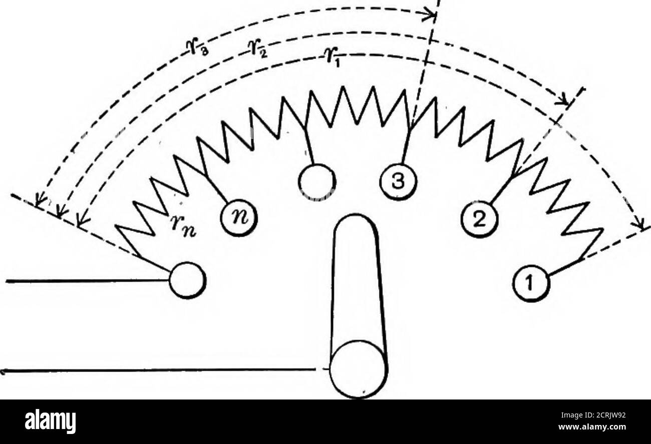 . Trazione elettrica e ingegneria di trasmissione. A qualsiasi dato valore di corrente evi-dently sopportano la stessa relazione l'uno con l'altro qualunque la velocità atcostante può essere. Controller reostatici. Le opportune unità di resistenza per un controllore ferroviario reostatico possono essere determinate come segue: Sia e = tensione di linea, i2„ = resistenza del motore, ri, r-i, rs, . . , r„ = le rispettive resistenze del controllore in serie con il motore quando il braccio del controllore si trova sui contatti i, 2, 3, . . , «, Fig. 36. £2, E3, . . , en = le rispettive forze controelettromotrici generate all'istante quando il braccio fa contatto Foto Stock