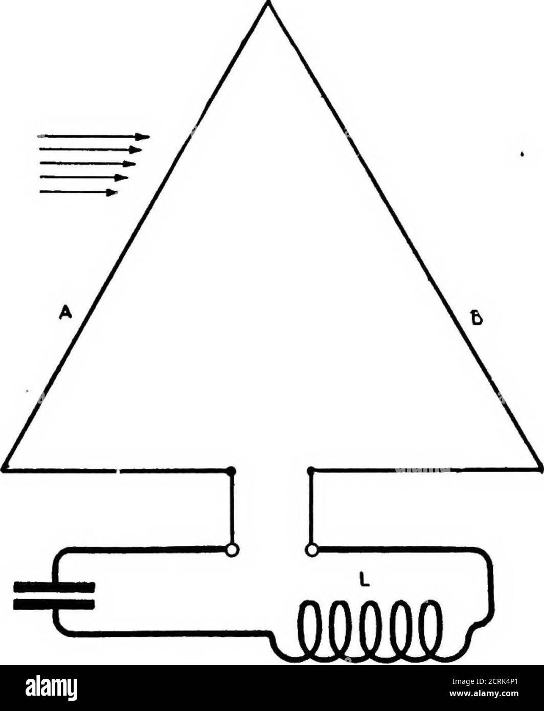 . Telegrafia senza fili pratica; un libro di testo completo per gli studenti di comunicazione radio. Che pointerattached alla bobina L-2 si trova poi nella direzione della stazione trasmittente. Ora spiegheremo l'induzione di corrente nelle due antenne ad anello mediante un'onda elettromagnetica iniziale. 209. Come viene indotta la corrente nelle antenne ad anello. - se le onde frodano una data stazione di trasmissione. Fig. 273, avanzando nella direzione generale e, gli affitti oscillanti saranno indotti nell'anello C, D, ma nessuno nell'anello A, B. per ottenere la massimazione da queste oscillazioni, la bobina esploratrice deve, Foto Stock