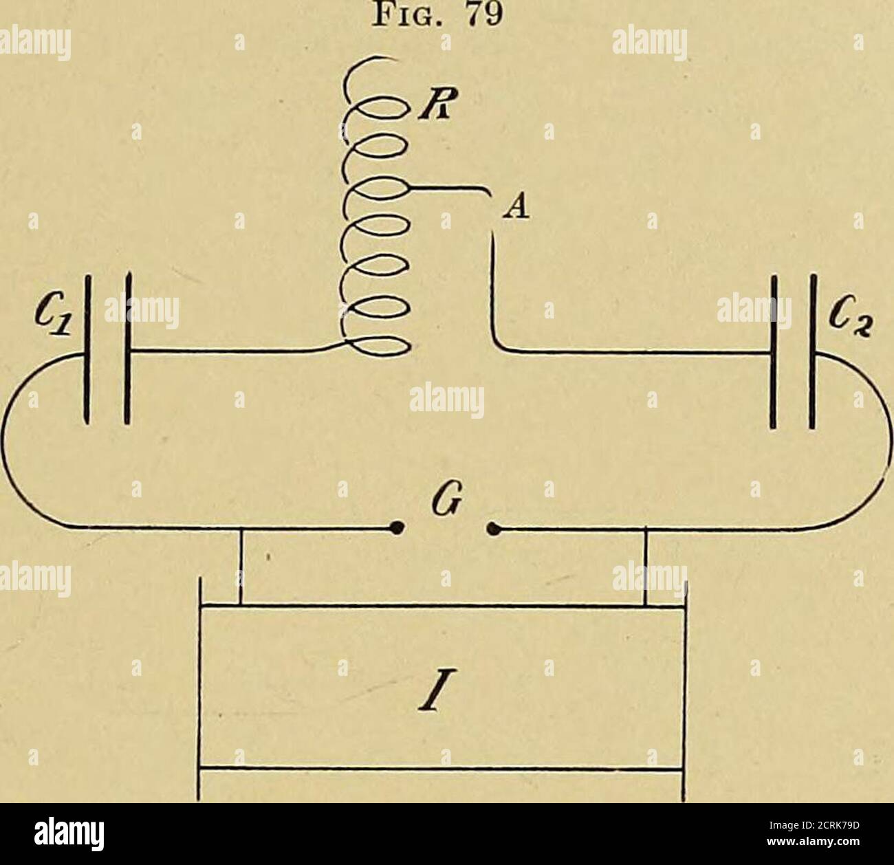 . Elettricità : applicazioni mediche e chirurgiche, tra cui radioterapia e fototerapia . Alta frequenza o risonatore Gudin. Come prima), è collegato ad un punto sul circuito oscillante principale; l'altra estremità è lasciata libera. Se ora la capacità e l'induttanza del teresonatore sono tali da essere in sintonia con il circuito principale, le OSCILLAZIONI ELETTRICHE di scarica 103 di quest'ultimo ecciteranno in esso oscillazioni di notevole ampiezza, sothe l'estremità libera subirà alternanze di potenziale talvolta muchpiù grandi di quelli nel circuito emozionante. Questo diventerà manifesto da un potente b Foto Stock