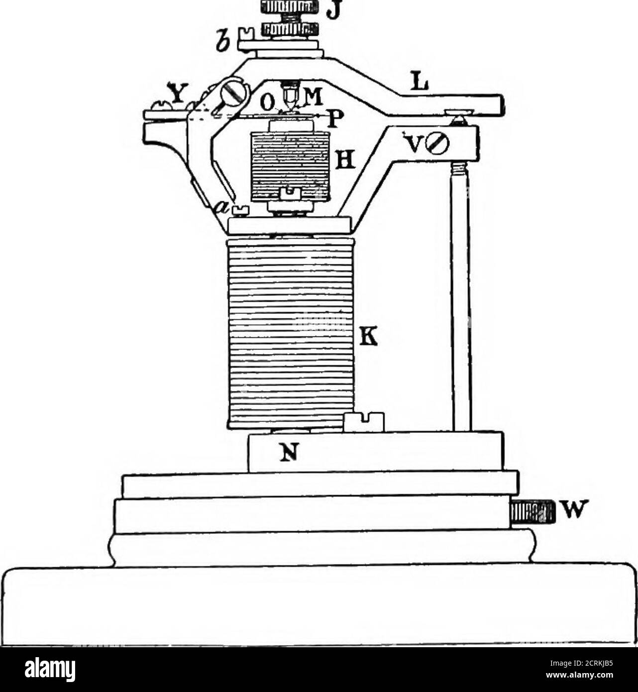 . Pratica telegrafia senza fili; un libro di testo completo per gli studenti di comunicazione radio . Fig. 197b - relè di amplificazione marrone supersensitivo. CIRCUITI DI RICEZIONE, RILEVATORI, APPARECCHI DI SINTONIZZAZIONE. 171. Fig. 197c - Dettagli relè marrone. Come il primo tipo descritto, molti di questi relè possono essere collegati in cascata per l'amplificazione progressiva dei segnali radio in ingresso. 153. Elettricità atmosferica. - quando il filo dell'antenna di una stazione radio è sospeso sopra la terra, non solo assorbe una certa quantità di energia che sorpassa onde elettriche, ma sarà posto in oscillazione da disco irregolare Foto Stock
