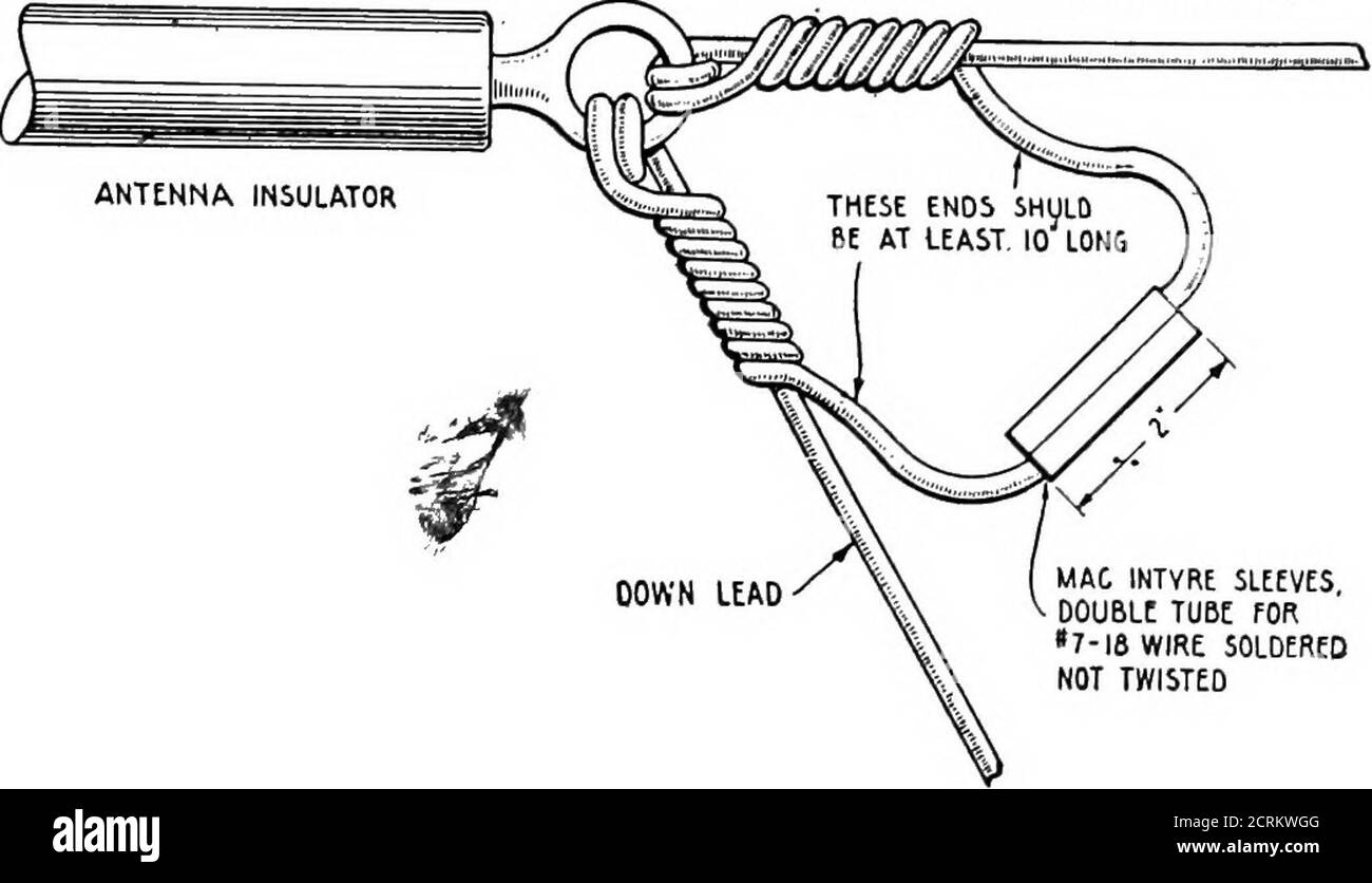 . Pratica telegrafia senza fili; Un libro di testo completo per gli studenti di comunicazione radio. H gli insu-latori di barra di gomma dura sono inseriti nella corda per prevenire la perdita del cur-rent in tempo umido.si vedrà also che ogni filo dell'antenna è isolato da un 2-piede duro Rubberrod che è atl-tached al divaricatore da un golfare. I cavi di piombo-in sono fissati a un'estremità della parte superiore piatta e fissati all'unità di comando della cabina o del ponte. Per rimuovere la tensione delisolatore, due isolatori per aste di trazione sono fissati all'antenna e fissati al ponte mediante una vite di legno come mostrato nel disegno. Posi Foto Stock