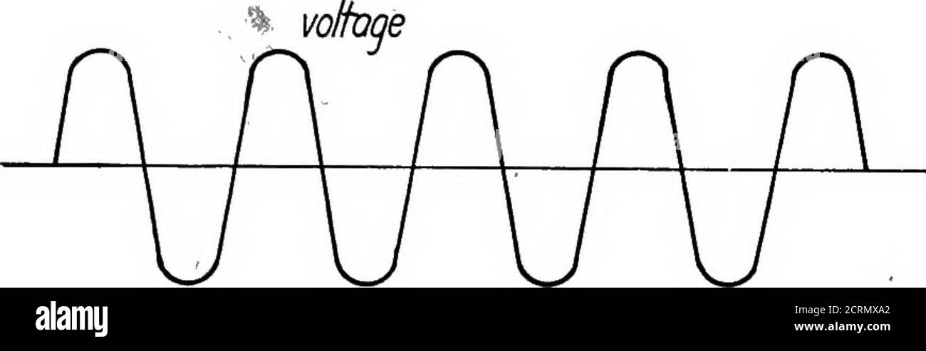 . Elementi di radiotelefonia . vo/pagedirect- curnenf: /oiY {/offageaffemcting Fig. 17.-raddrizzatore che utilizza entrambe le metà dell'onda di corrente alternata. Più adatto di quelli del tipo ad arco di mercurio. Come prodotti commercicamente assomigliano molto ai powertubes che sono progettati per fornire tranne che il gridare non necessario è naturalmente omesso. Fig. 16 mostra le connessioni impiegate dove un tubo è abbracciato e solo la metà dell'onda raddrizzata. Rettificazione a doppia onda em-poiling due tubi e utilizzando entrambe le metà dell'onda è da preferire nel caso di telefo radio Foto Stock