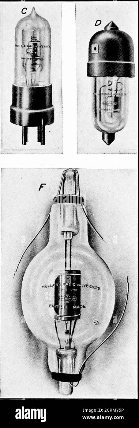 . Elementi di radiotelefonia . n r. Tubi a vuoto di produzione inglese. A e B sono tubi rilevatori morbidi, C e D sono tubi amplificatori rigidi. ^ è un tubetto di trasmissione SOO-watt e F è un tubo di rettifica SOO-watt. La speciale struttura di e eF consente di sostituire il filamento senza distruggere l'intero tubo. I TUBI DA VUOTO hanno una durata di 15 giorni; per esempio, per accendere una lampada a incandescenza di dimensioni medie con una capacità di cinquanta watt, è necessario un flusso di circa 3,000,000,000,000,000,000 elettroni al secondo. Quando la struttura molecolare di qualsiasi materiale preveneil passaggio di elettroni più o meno Foto Stock