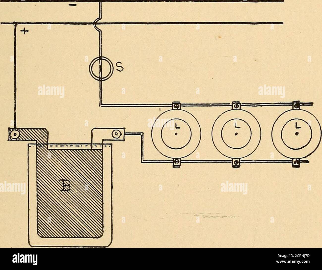 . Bobine a induzione : come fare, utilizzare e riparare le bobine, incluse Ruhmkorff, Tesla, e le bobine mediche, radiografia Roentgen, telegrafia wireless e informazioni pratiche sulla batteria principale e secondaria . Fig. 64.. Fig. 65. 2o8 cella di immagazzinamento o cella secondaria. La batteria}^ ogni ulteriore lampada illuminata si aggiunge alla corrente diminuendo la risistanza del circuito. S è un interruttore che deve essere sempre lasciato aperto quando si deve arrestare il dyna-mos. Ricarica dalla batteria principale. In molti casi un cir-cuit a luce elettrica non è disponibile per scopi di carica,nel qual caso si deve fare ricorso a p Foto Stock