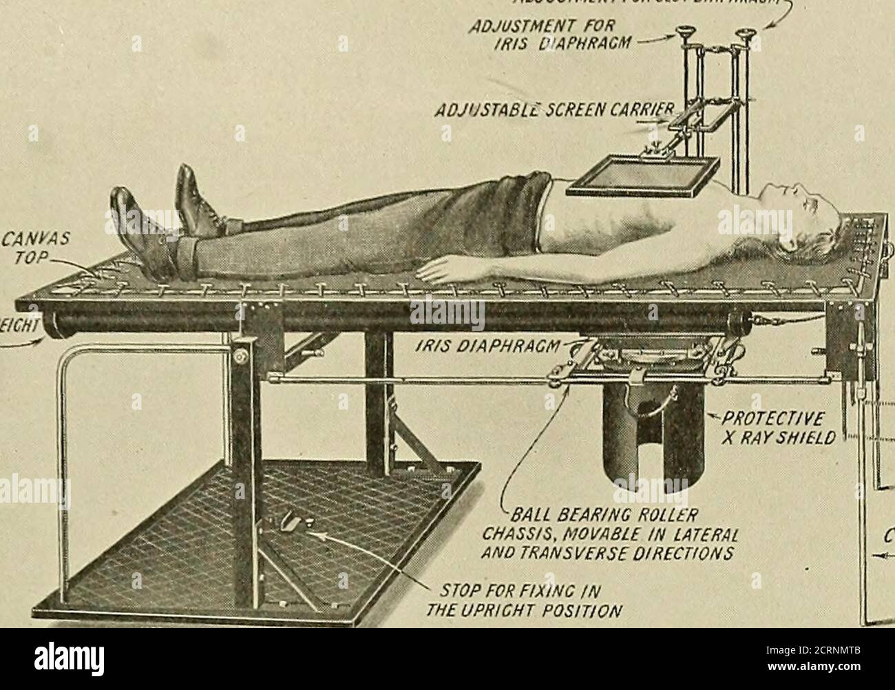 . Radiografia e radioterapeutica . Fig. 92.- il lettino radiogeno Belot. (A.. Gaiffe). Predisposto per il lavoro con il tubo sopra o sotto il lettino. La costruzione meccanica e la lavorazione di questo lettino non lasciano nulla a desiderare, coniugando, come fa, la rigidità della struttura con un movimento molto facile ed affidabile. DIVANI E SUPPORTI 101 divani più elaborati sono prodotti da tali aziende ben note asGaifTe di Parigi e la Victor Company e altri in America. Questi sono il più completo e facile di manipolazione. REGOLAZIONE DEL DIAFRAMMA DI SCANALATURA-. DELLA SCATOLA CONTROSWEICHI. ROLLERCHASSIS CUSCINETTO A SFERE, M Foto Stock