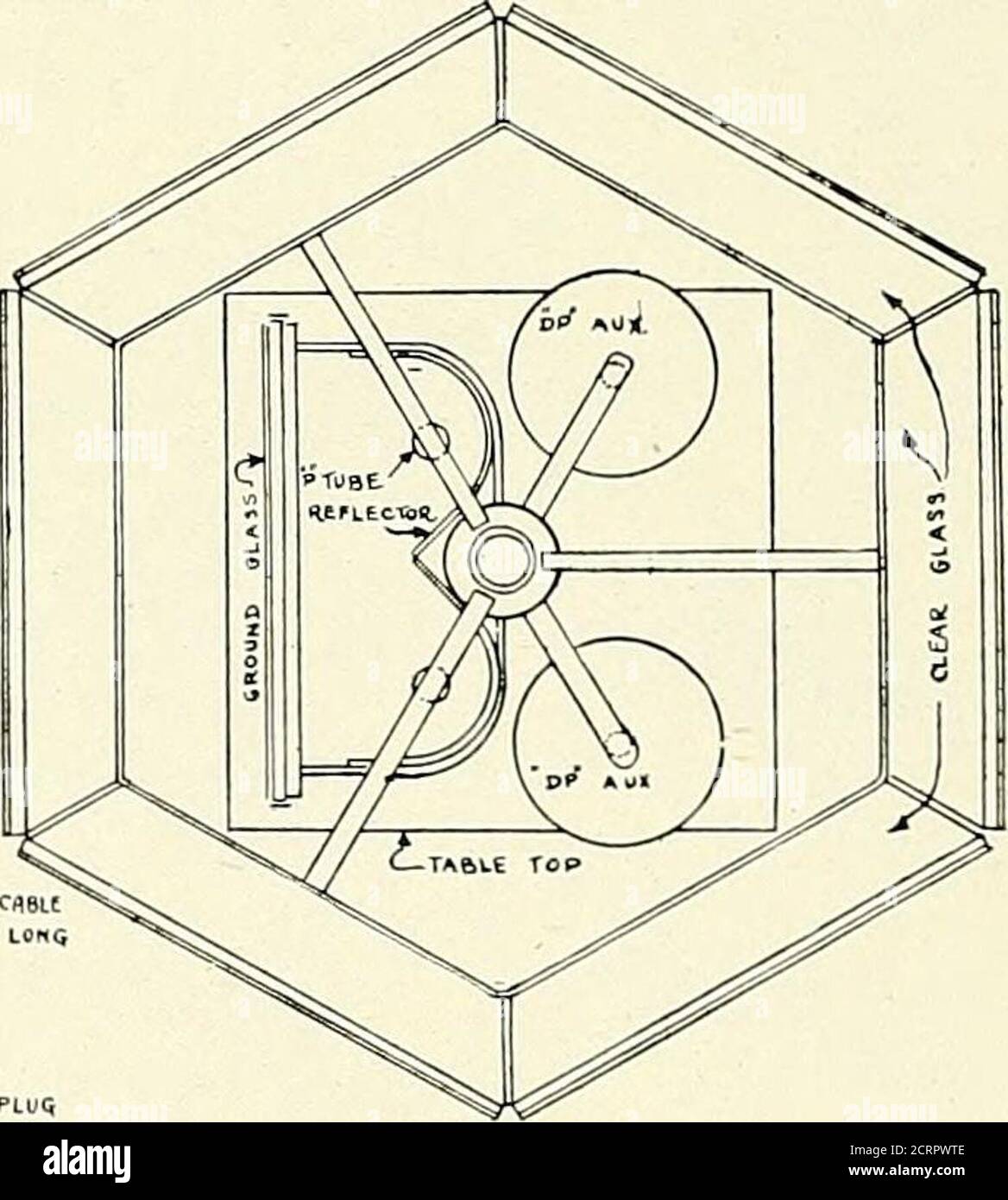 . I principi e la pratica della tecnica roentgenologica . 2 FILI • 14 RtlNFWCED CflBLt ei-T^Aix TOP i/,C0NDU.T CONUULTT SwnCK I. APPROVATO PLuq VISTA DALL'ALTO Fig. 296.-scatola di illuminazione mobile. tut una piastra 14 x 17, o il sur-face ma illuminato}- essere molto più grande. Nella varietà di allevamento, la finestra illuminata deve essere in-clined in misura tale da permettere l'accatallamento di più piastre l'una sull'altra onedge. La struttura per sostenere queste piastre è attraverso una finestra di vetro trasparente che si trova contro le piastre. (Fig. 292.) Questa è senza dubbio la migliore forma di illuminazione che richiede maggiori s. Foto Stock