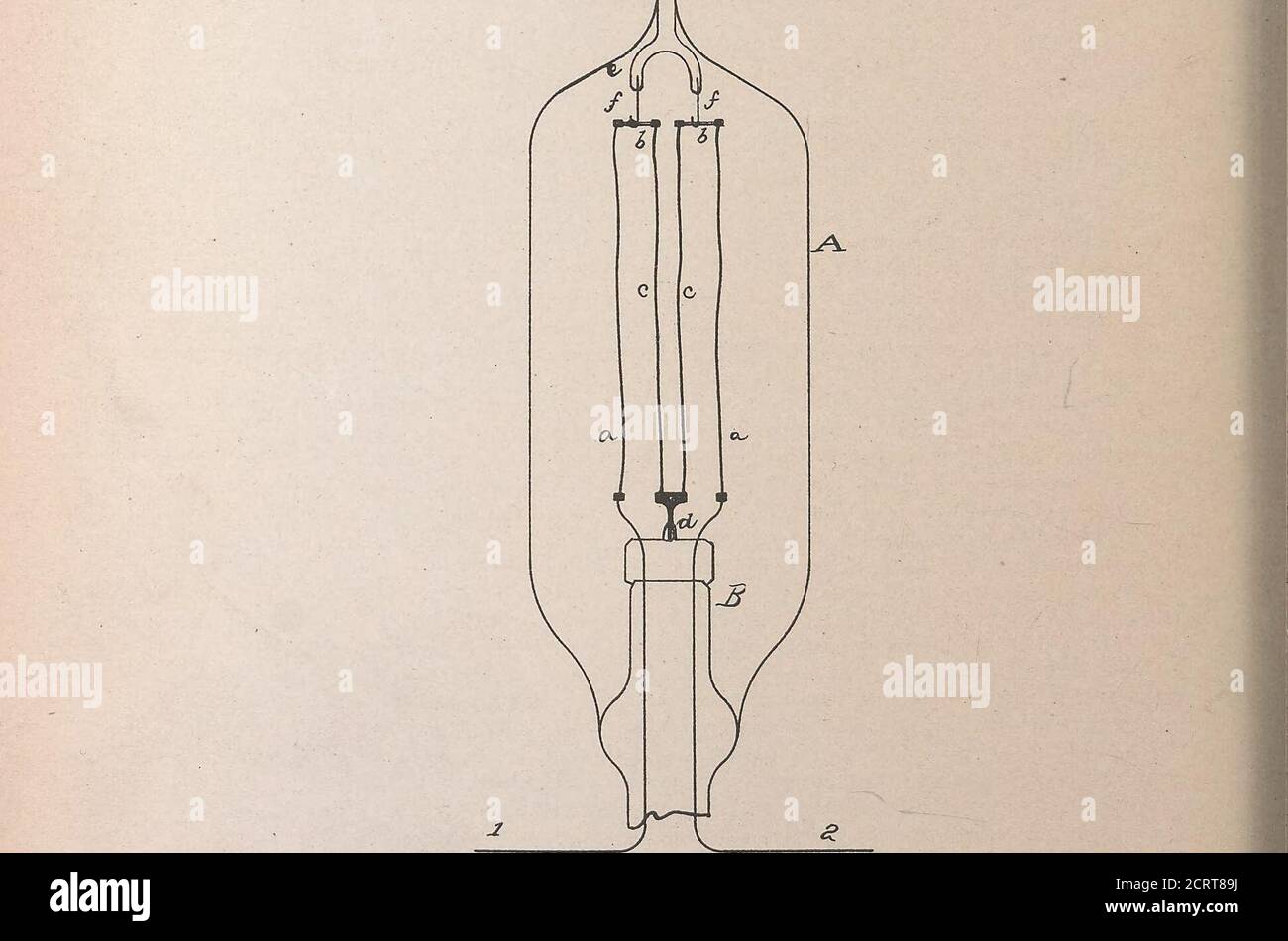 . Raccolta di brevetti statunitensi concessi a Thomas A. Edison, 1869-1884 . BE, sostanzialmente come stabilito. 90 2. Il metodo di trattamento dei filamenti di carbonio di lampade elettriche ad incandescenza, consistendo nel riscaldarli ad una maggiore incandescenza per quello a cui sono destinati ad essere utilizzati in un'atmosfera di idrogeno puro o gas inerte equipotenziale, sostanzialmente come esposto. 3. Il metodo di trattamento dei filamenti di carbonio di una lampada elettrica ad incandescenza, consistente nel scaricare dapprima l'aria dal globo che inchiude il filamento, e sostituendola con§ 2§7,51 100 di idrogeno puro o equivalente Foto Stock
