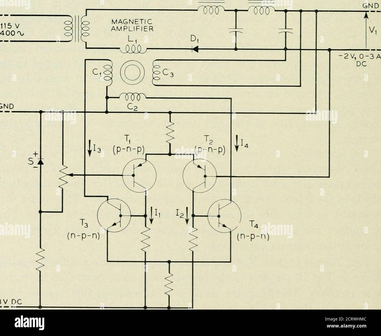 . La rivista tecnica Bell System . ^ theogni scarsa efficienza della maggior parte dei raddrizzatori a bassa tensione. I nuovi dispositivi a semiconduttore hanno apportato importanti contributi in questo campo. Diodi a germanio con la loro resistenza diretta relativamente bassa, adatti per l'uso a basse tensioni, e l'elevata sensibilità dei transistori a giunzione li rende anch'essi un amplificatore quasi ideale di piccoli potenziali c.c. Fig. 21 illustra l'uso di diodi a giunzione, transistori a giunzione e amplificatore magnetico combinati per fornire un alimentatore regolato a 2 volt, 3 ampere. Si noterà che il circuito o Foto Stock