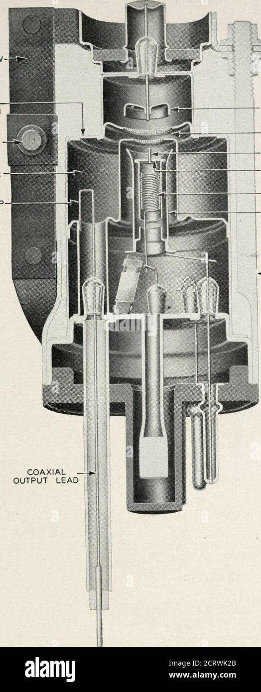 Il giornale tecnico Bell System . l traccia per una serie di configurazioni  di prova. ThenBy fare punto per punto calcoli dei percorsi di elettroni la  migliore configurazione è stata scelta.