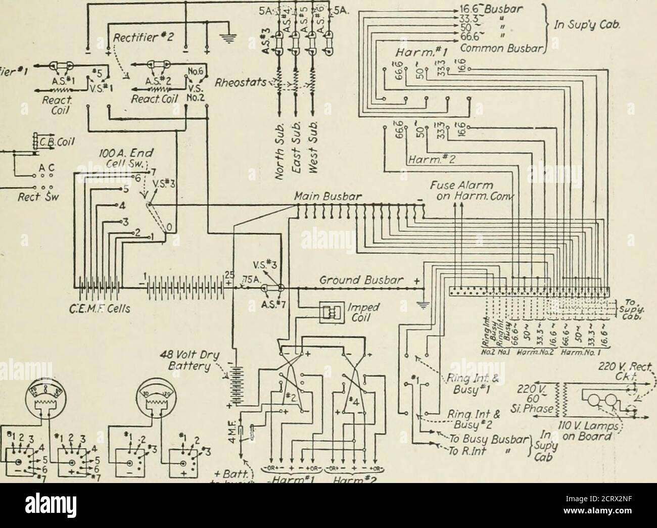 . Telefonia automatica; un trattato completo sui sistemi automatici e semiautomatici . IMPIANTO ELETTRICO, APPARECCHIATURE DI SUPERVISIONE E DI PROVA 351 EX. L'uso di un tale trasformatore è pratica comune, per evitare il pericolo di un trasformatore forato sul circuito di potenza commerciale. UNA bobina di reattanza è collegata tra il raddrizzatore e le linee di carica per eliminare qualsiasi rumore sui circuiti di conversazione. Come indicato, le batterie di ciascuna delle sedi secondarie possono essere caricate mediante i raddrizzatori della sede principale tramite un reostato posto nell'alimentatore negativo di batteria di ogni sede secondaria. Nessun batch positivo Foto Stock