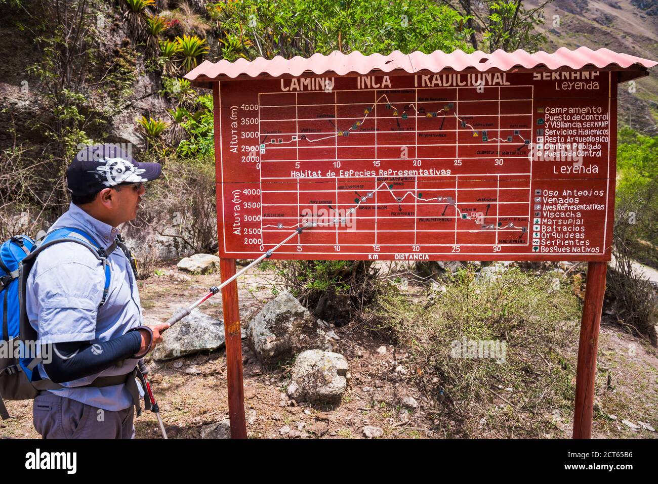Inca Mappa del sentiero dell'altitudine, Regione di Cusco, Perù, Sud America Foto Stock