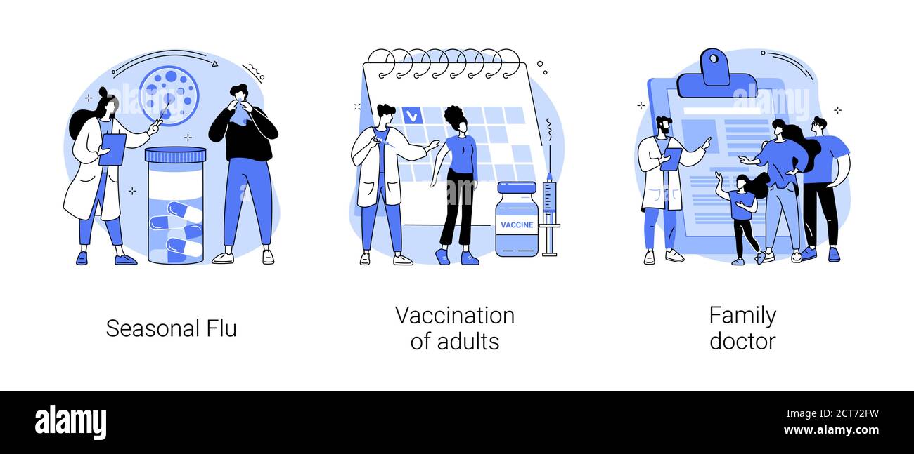 Illustrazioni vettoriali del concetto astratto del trattamento dell'influenza. Illustrazione Vettoriale