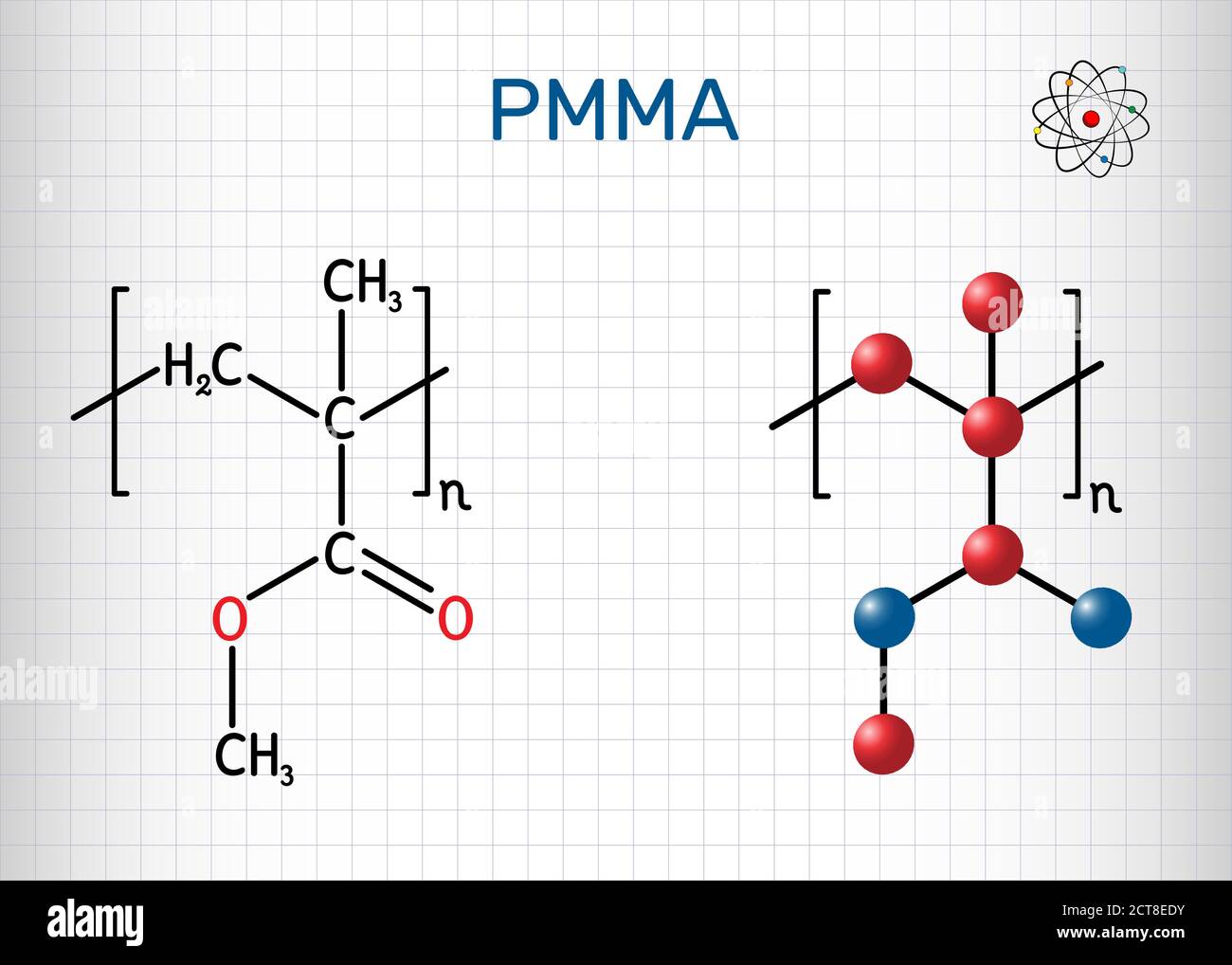 Poli(metilmetacrilato), vetro acrilico, plexiglass, molecola PMMA. È  polimero sintetico di metacrilato di metile, è usato per vernice acrilica,  lattice Immagine e Vettoriale - Alamy