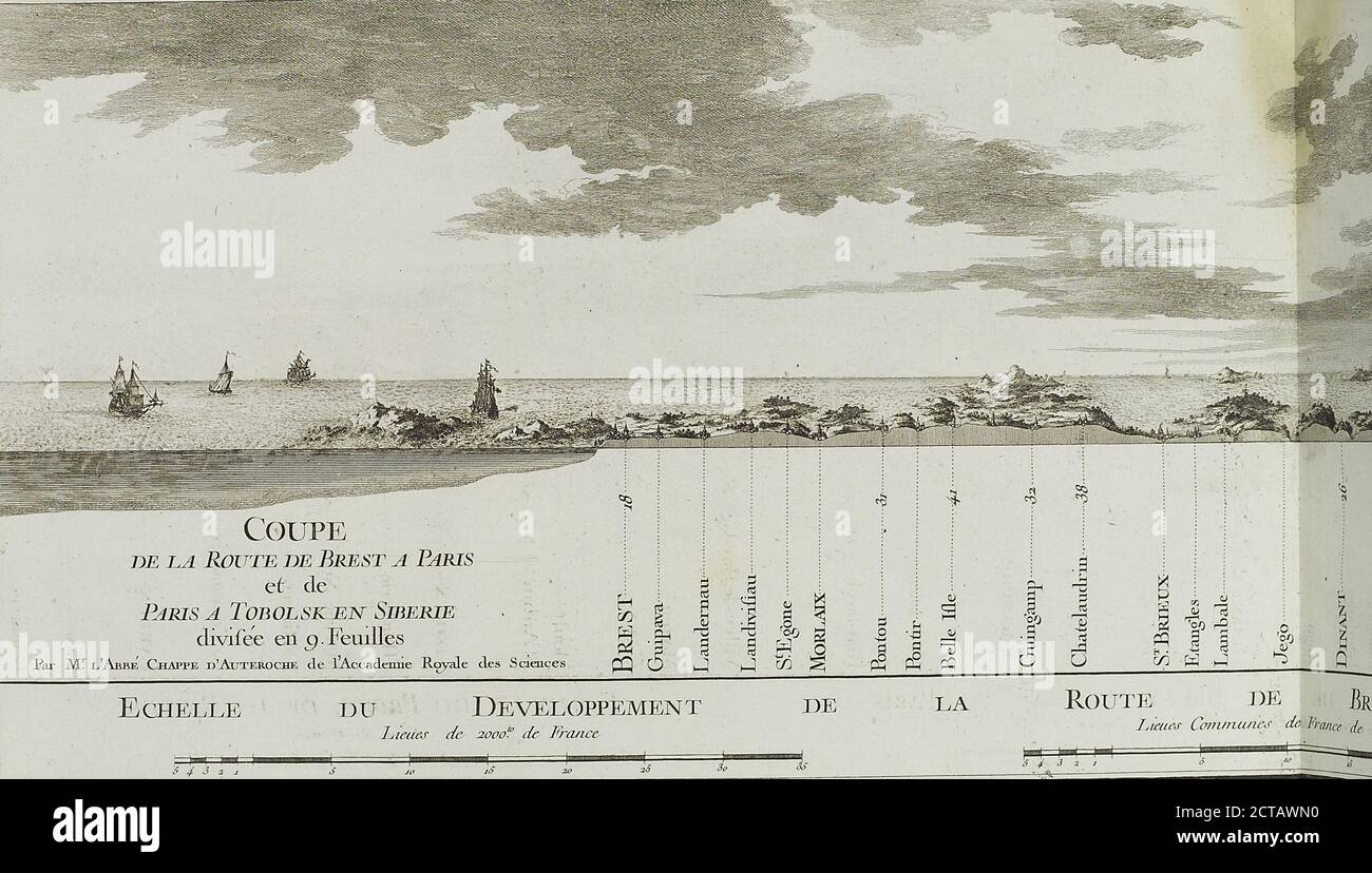 Coupe de la route de Brest à Paris et de Paris à Tobolsk en Siberie devifée en 9 feuilles., still image, Maps, 1768, Chappe dAuteroche, abbé, 1728-1769Auteroche, abbé, 1728-1769 Foto Stock