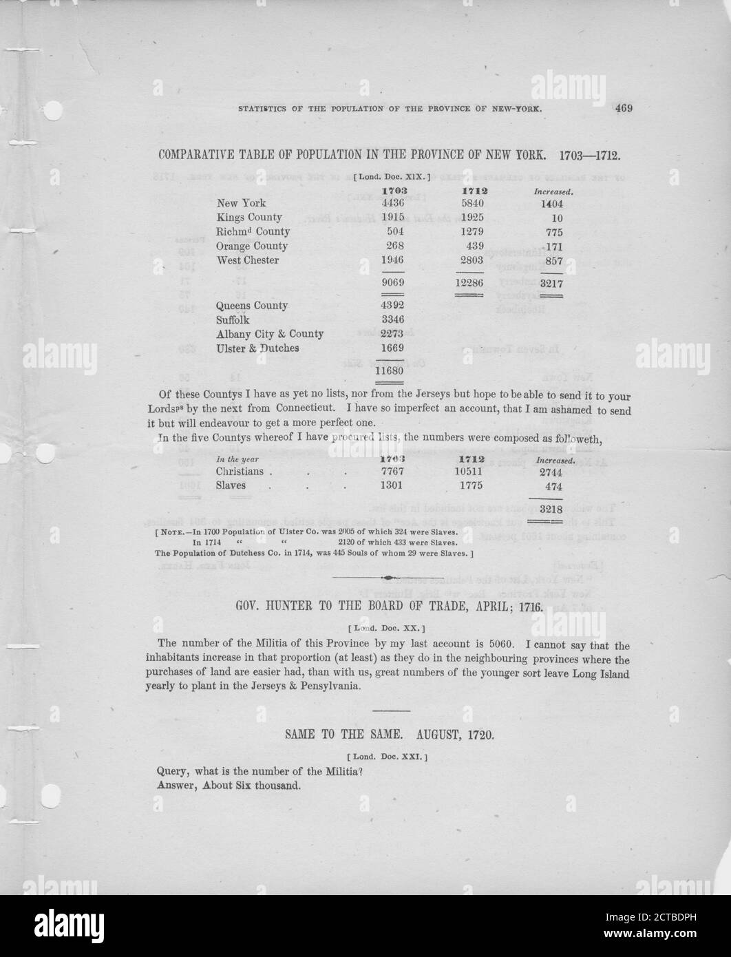 Tabella comparativa delle popolazioni della Provincia di New York, 1703-1712, testo, documenti, 1712 Foto Stock
