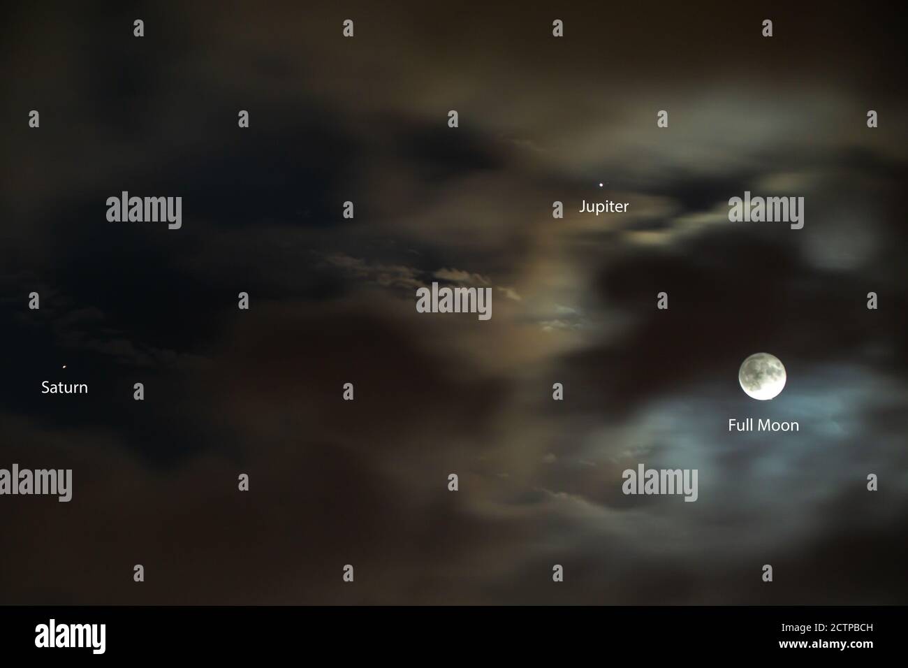 Luna piena, Giove e Saturno nel cielo nuvoloso notturno Foto Stock