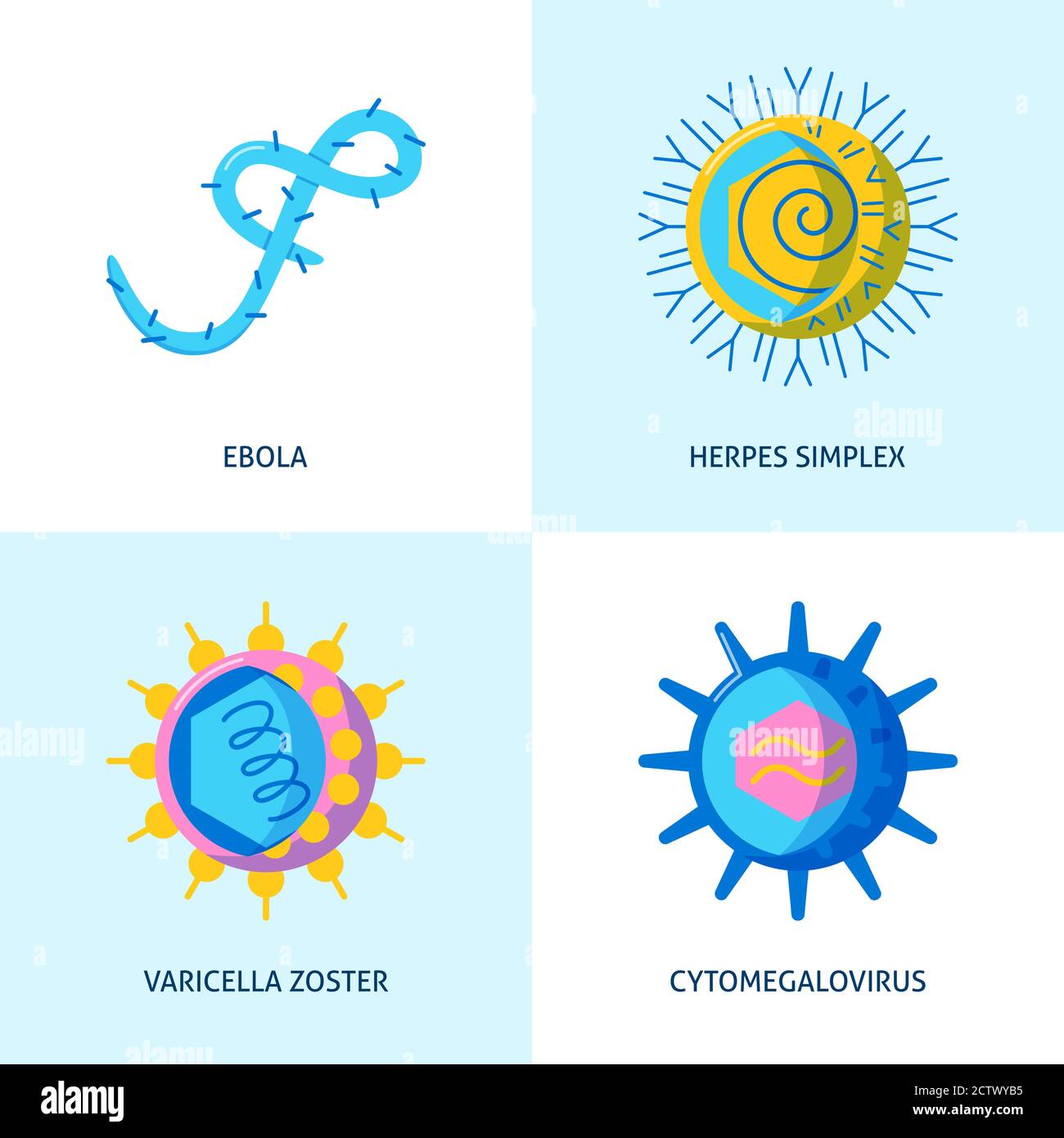 Collezione di icone virus umano in stile piatto Illustrazione Vettoriale