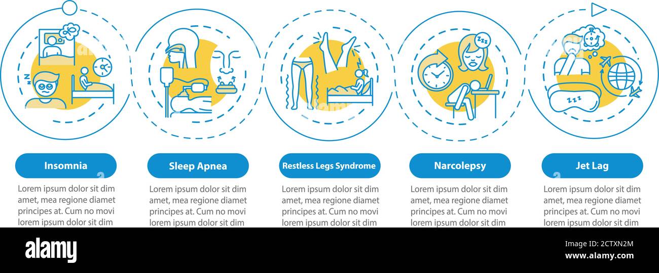 Modello infografico del vettore di onboarding dell'insonnia. Illustrazione Vettoriale