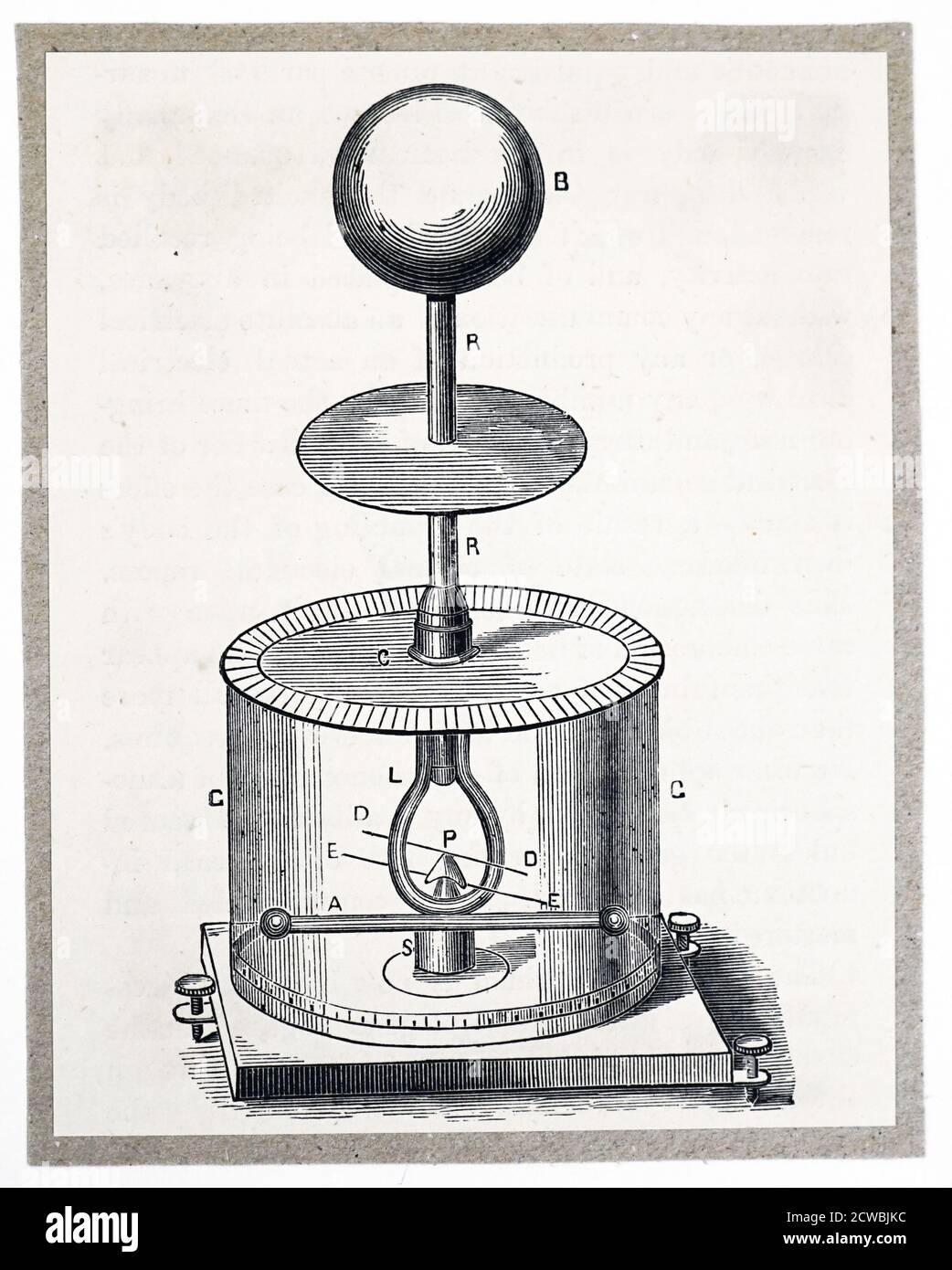 Incisione raffigurante un elettrometro Peltier con barra di rame che attraversa orizzontalmente. Foto Stock