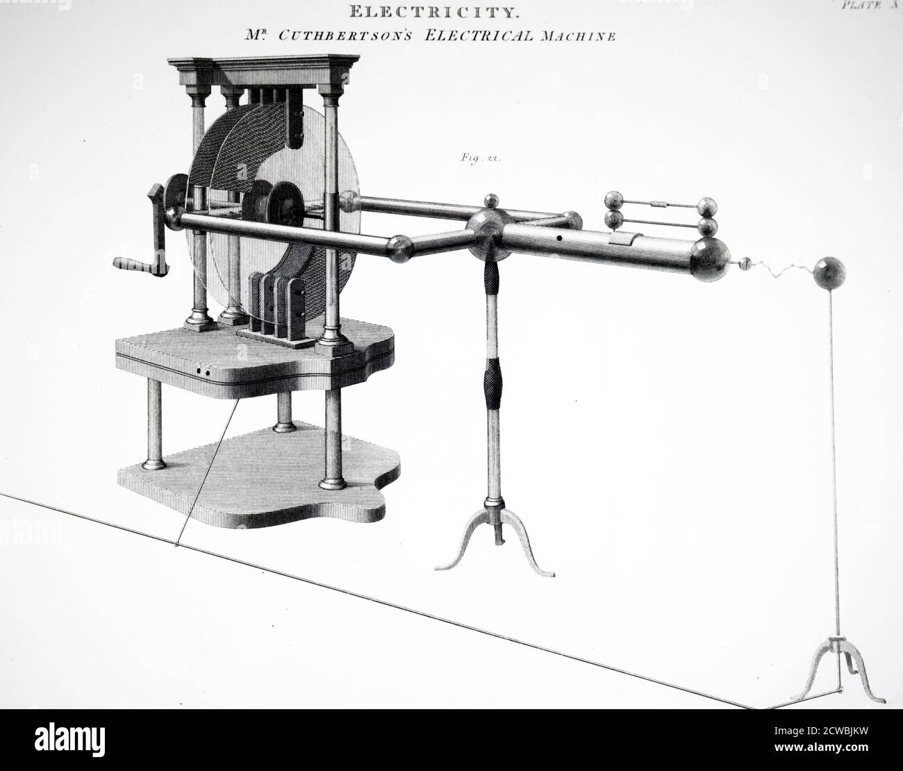 Macchina elettrostatica a disco – Fondazione Scienza e Tecnica